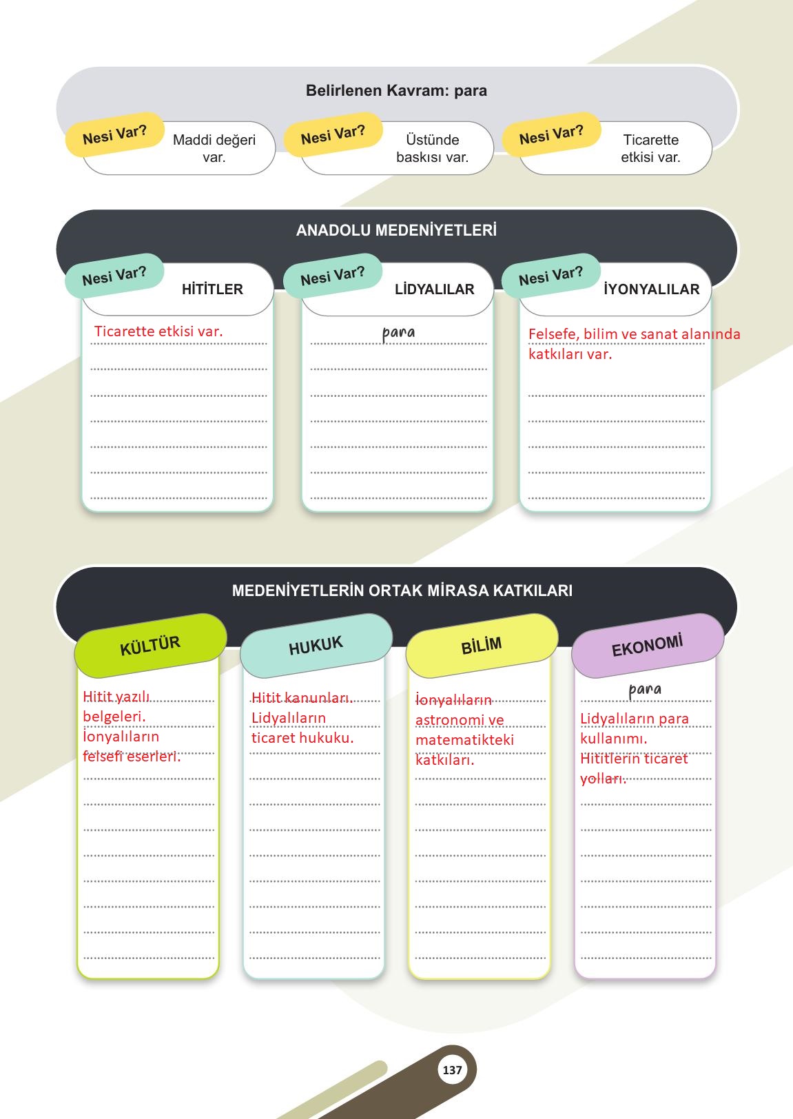 5. Sınıf Meb Yayınları Sosyal Bilgiler Ders Kitabı Sayfa 137 Cevapları 5. Sınıf Meb Yayınları Sosyal Bilgiler Ders Kitabı Sayfa 137 Cevapları