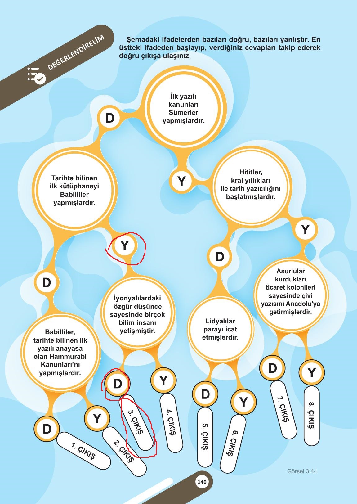 5. Sınıf Meb Yayınları Sosyal Bilgiler Ders Kitabı Sayfa 140 Cevapları 5. Sınıf Meb Yayınları Sosyal Bilgiler Ders Kitabı Sayfa 140 Cevapları