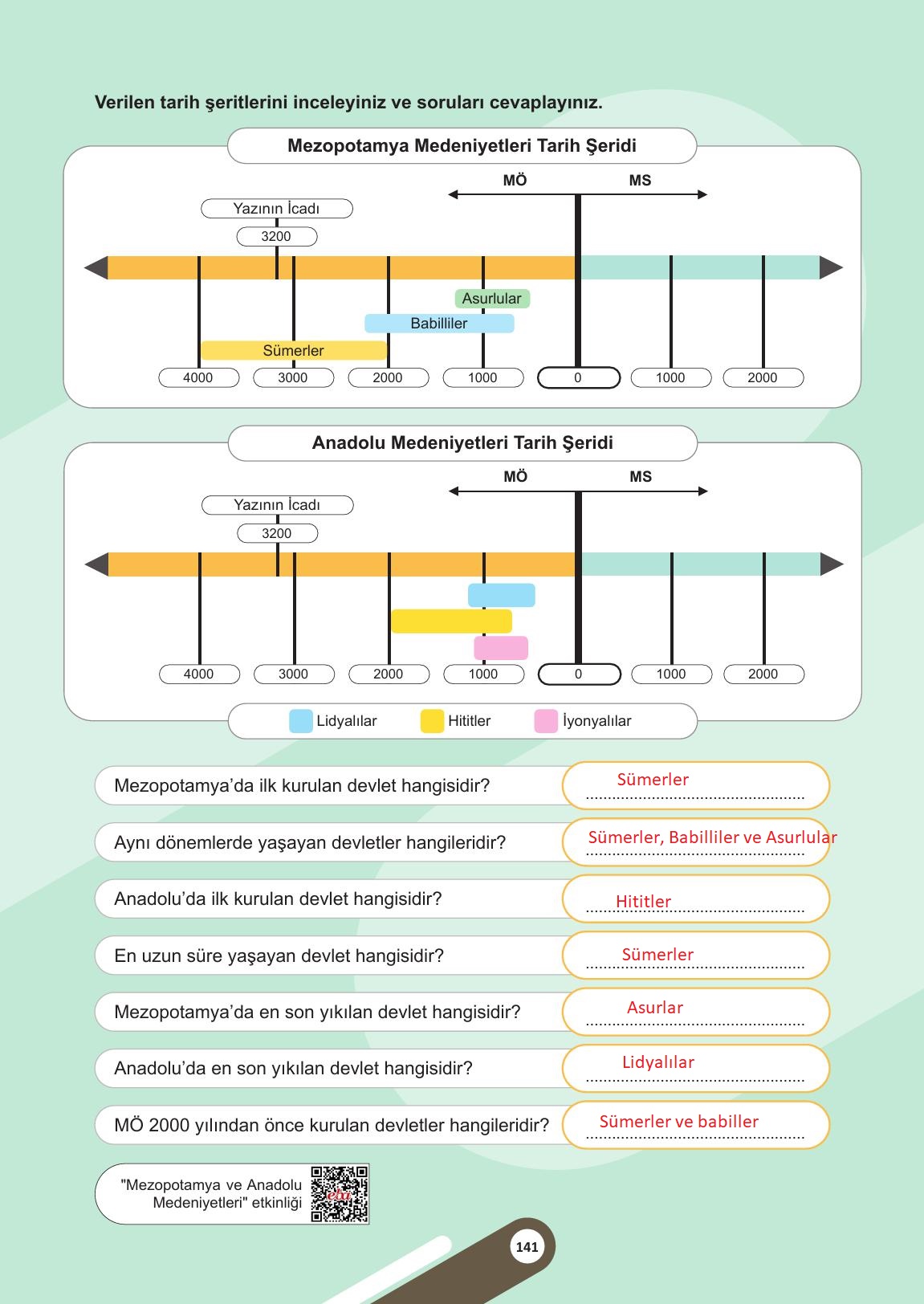 5. Sınıf Meb Yayınları Sosyal Bilgiler Ders Kitabı Sayfa 141 Cevapları 5. Sınıf Meb Yayınları Sosyal Bilgiler Ders Kitabı Sayfa 141 Cevapları