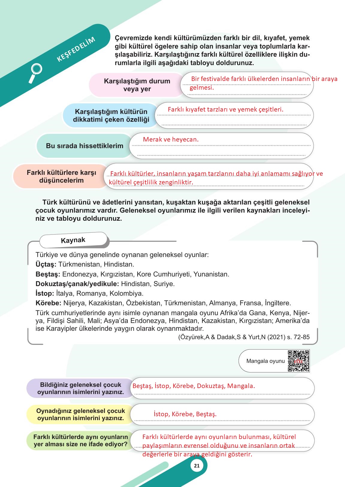 5. Sınıf Meb Yayınları Sosyal Bilgiler Ders Kitabı Sayfa 21 Cevapları