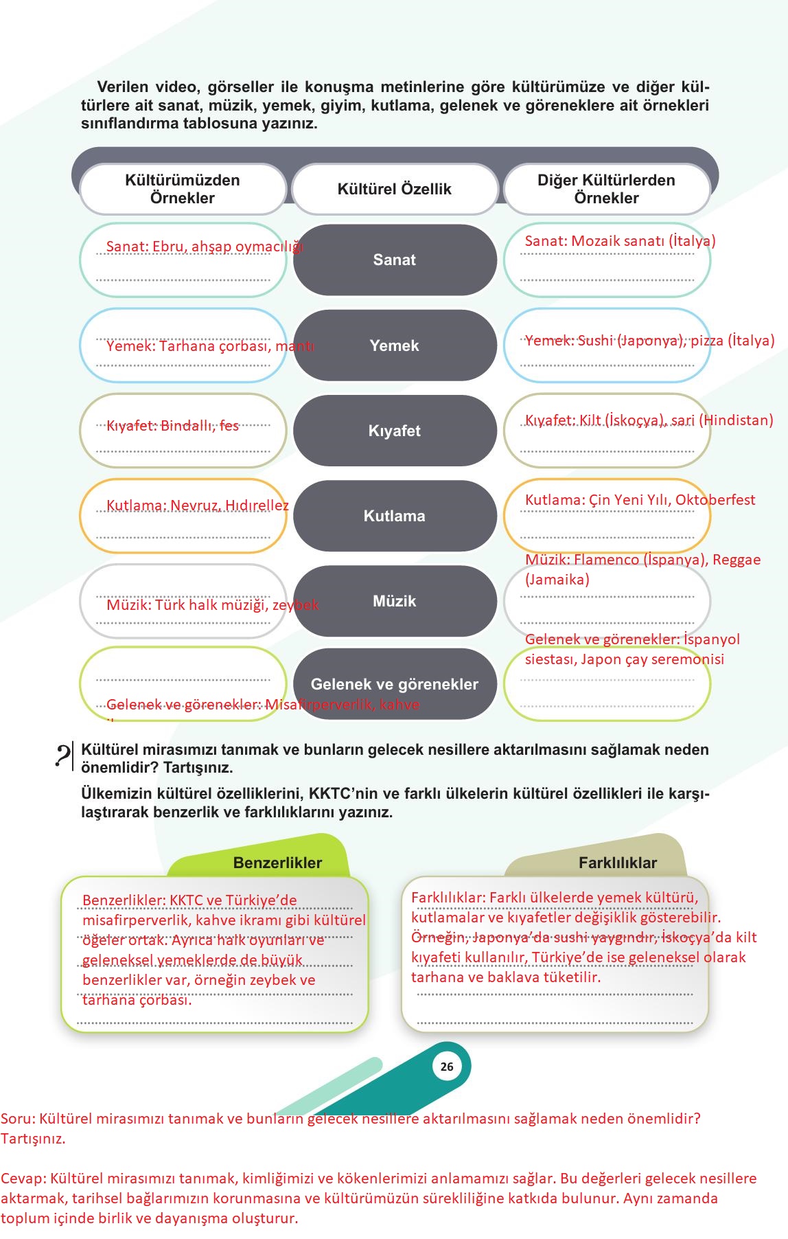 5. Sınıf Meb Yayınları Sosyal Bilgiler Ders Kitabı Sayfa 26 Cevapları 5. Sınıf Meb Yayınları Sosyal Bilgiler Ders Kitabı Sayfa 26 Cevapları