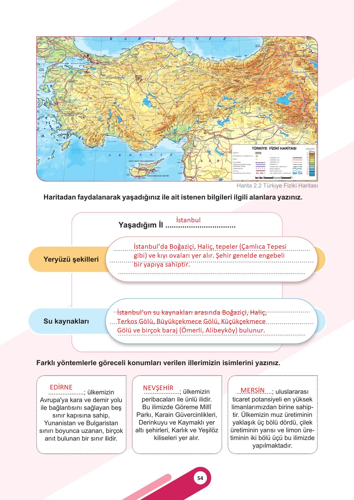 5. Sınıf Meb Yayınları Sosyal Bilgiler Ders Kitabı Sayfa 54 Cevapları