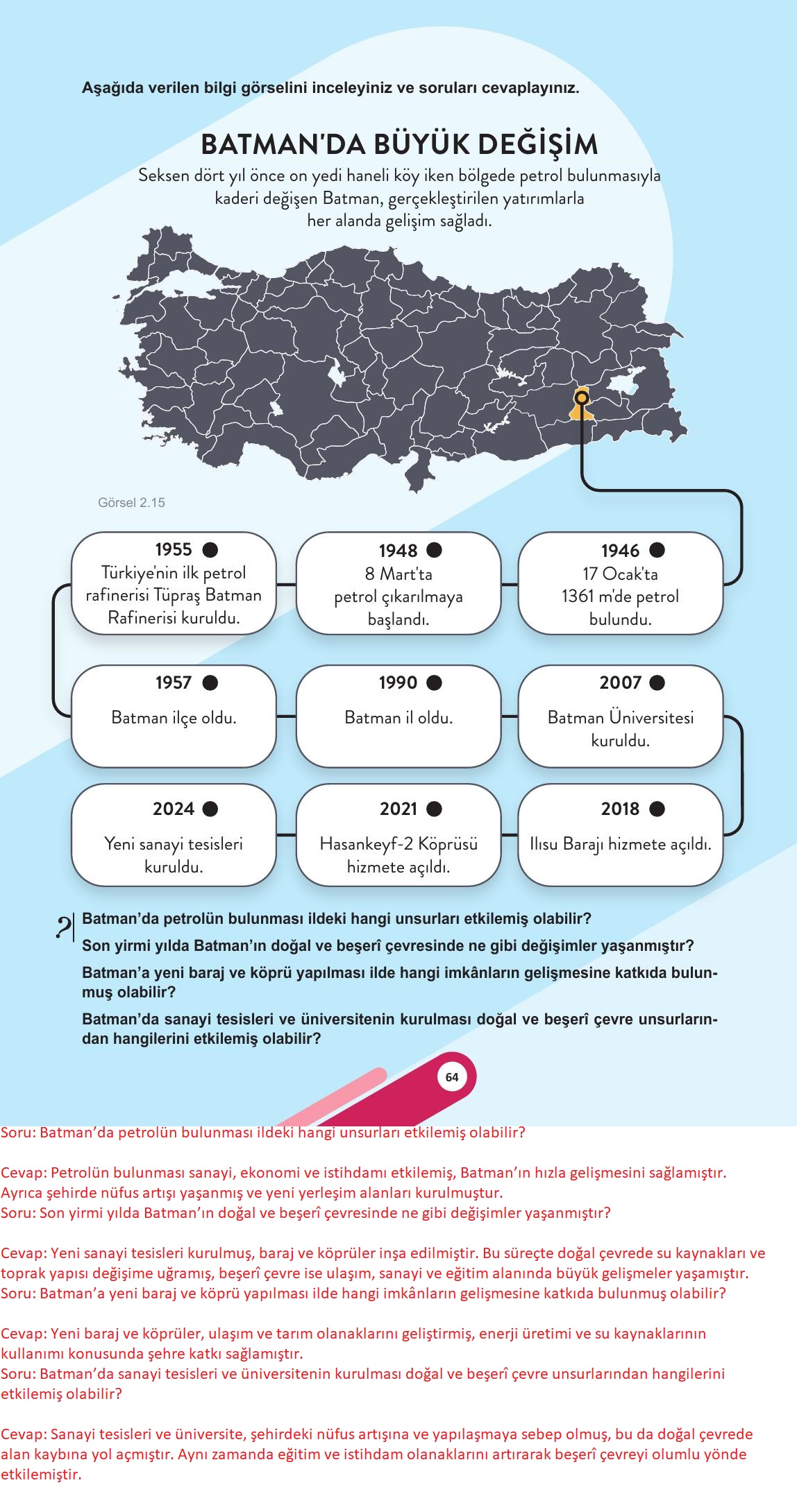 5. Sınıf Meb Yayınları Sosyal Bilgiler Ders Kitabı Sayfa 64 Cevapları