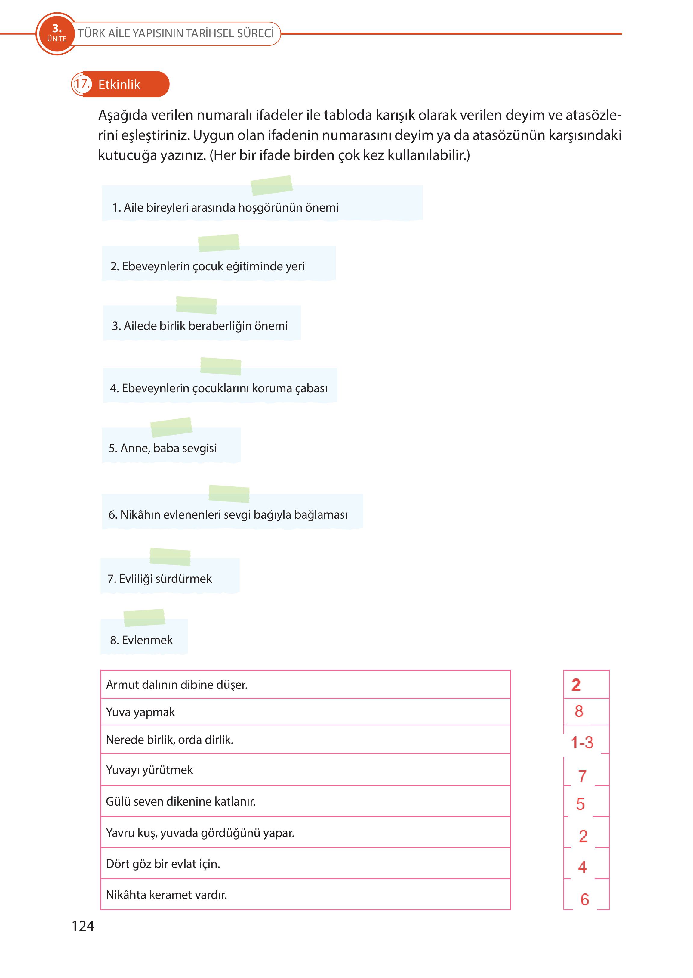 5. Sınıf Meb Yayınları Türk Sosyal Hayatında Aile Ders Kitabı Sayfa 124 Cevapları