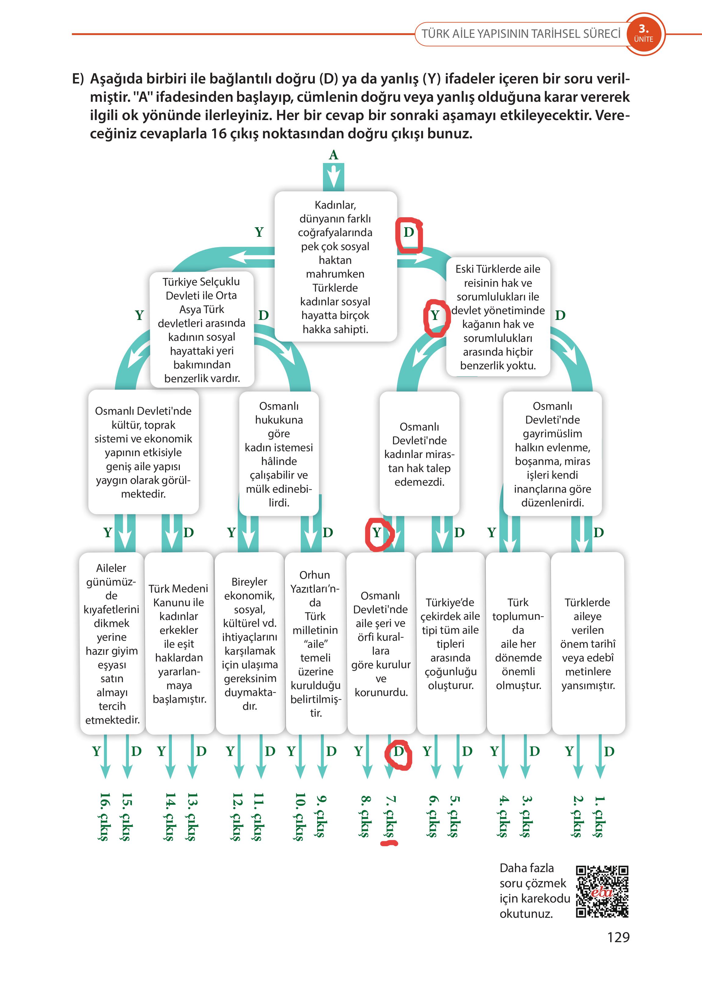 5. Sınıf Meb Yayınları Türk Sosyal Hayatında Aile Ders Kitabı Sayfa 129 Cevapları 5. Sınıf Meb Yayınları Türk Sosyal Hayatında Aile Ders Kitabı Sayfa 129 Cevapları