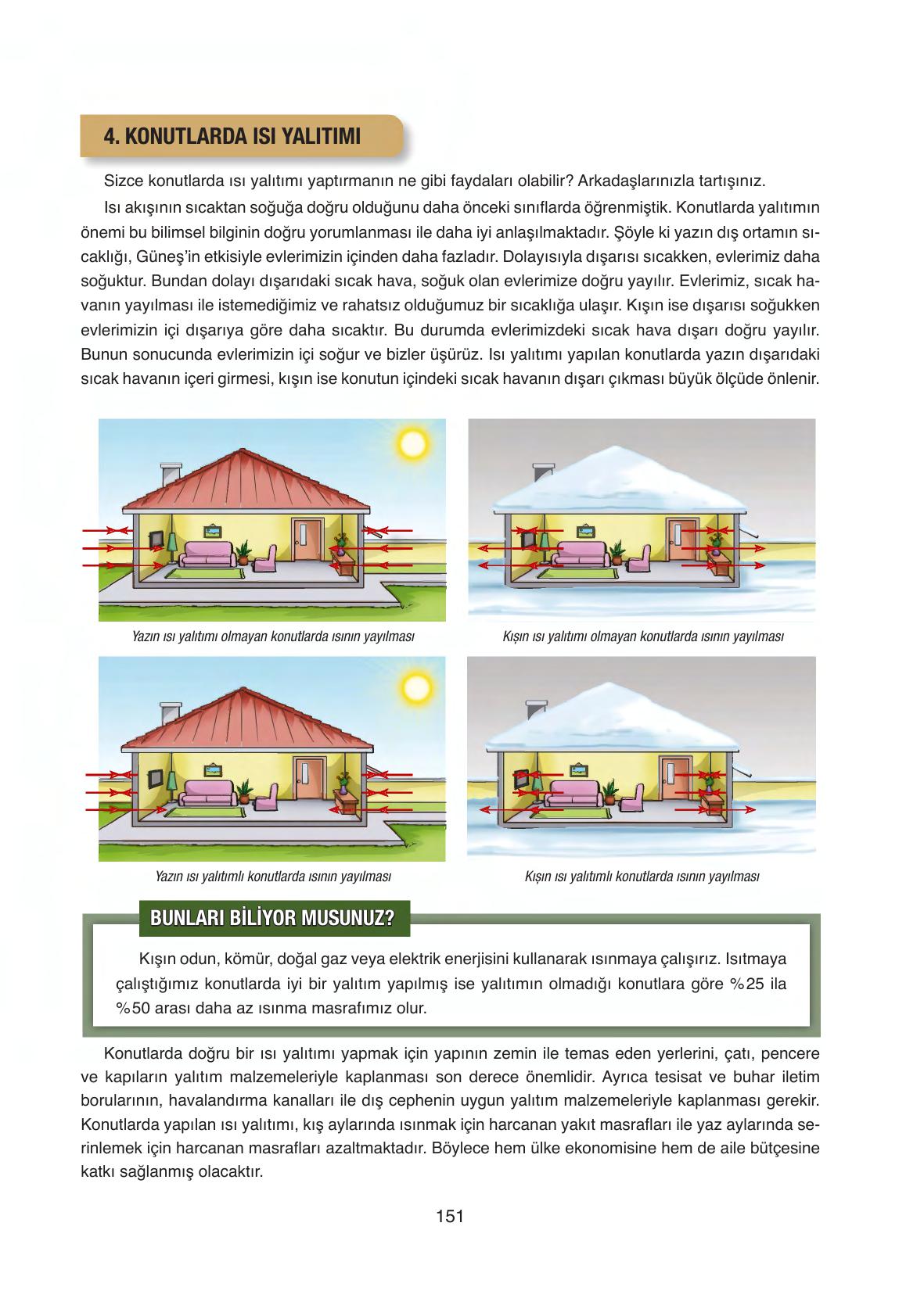 6. Sınıf Gün Yayıncılık Fen Bilimleri Ders Kitabı Sayfa 151 Cevapları