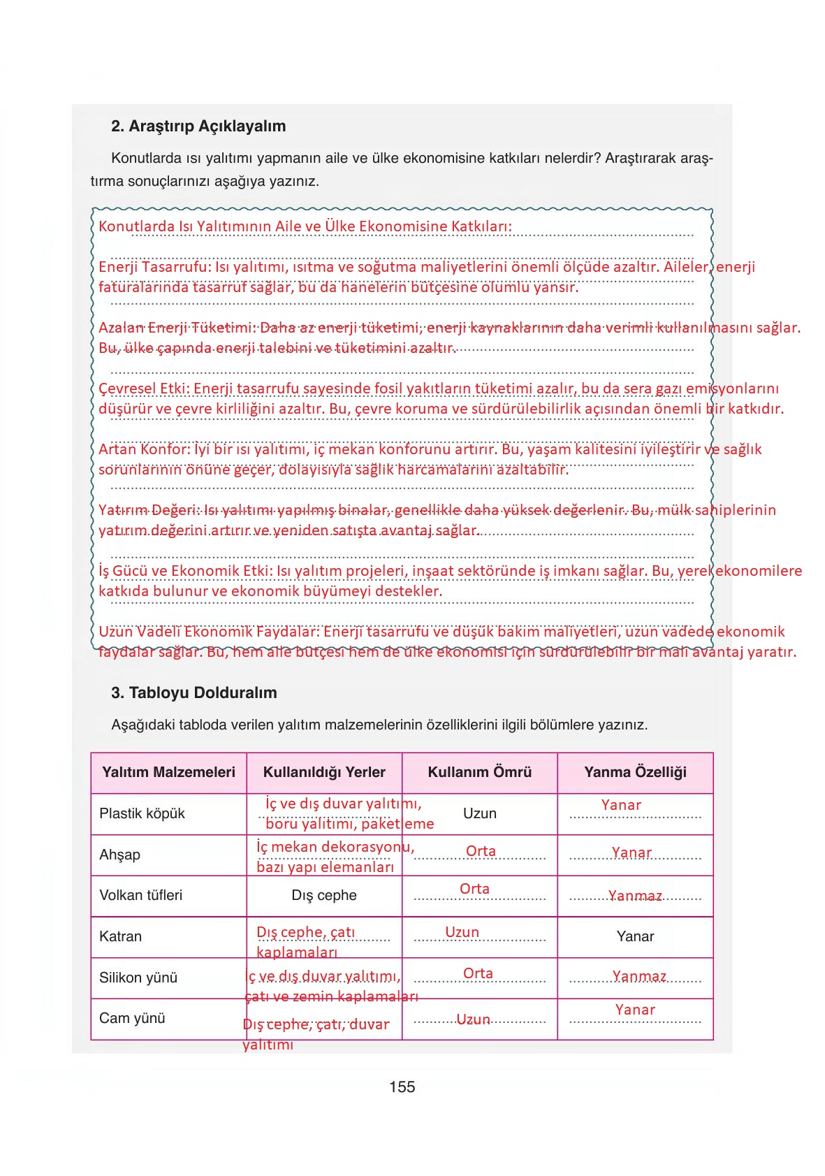6. Sınıf Gün Yayıncılık Fen Bilimleri Ders Kitabı Sayfa 155 Cevapları