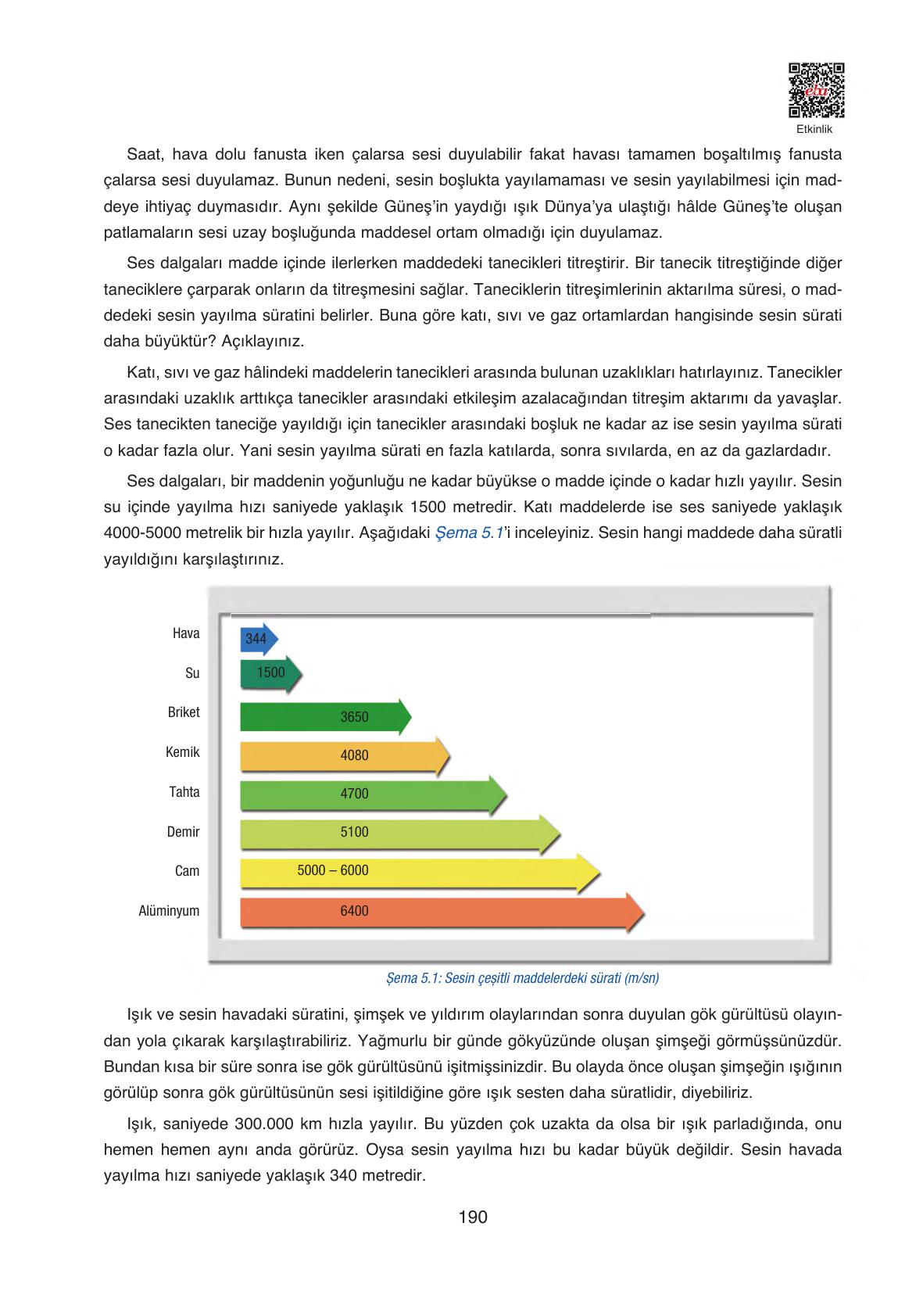 6. Sınıf Gün Yayıncılık Fen Bilimleri Ders Kitabı Sayfa 190 Cevapları