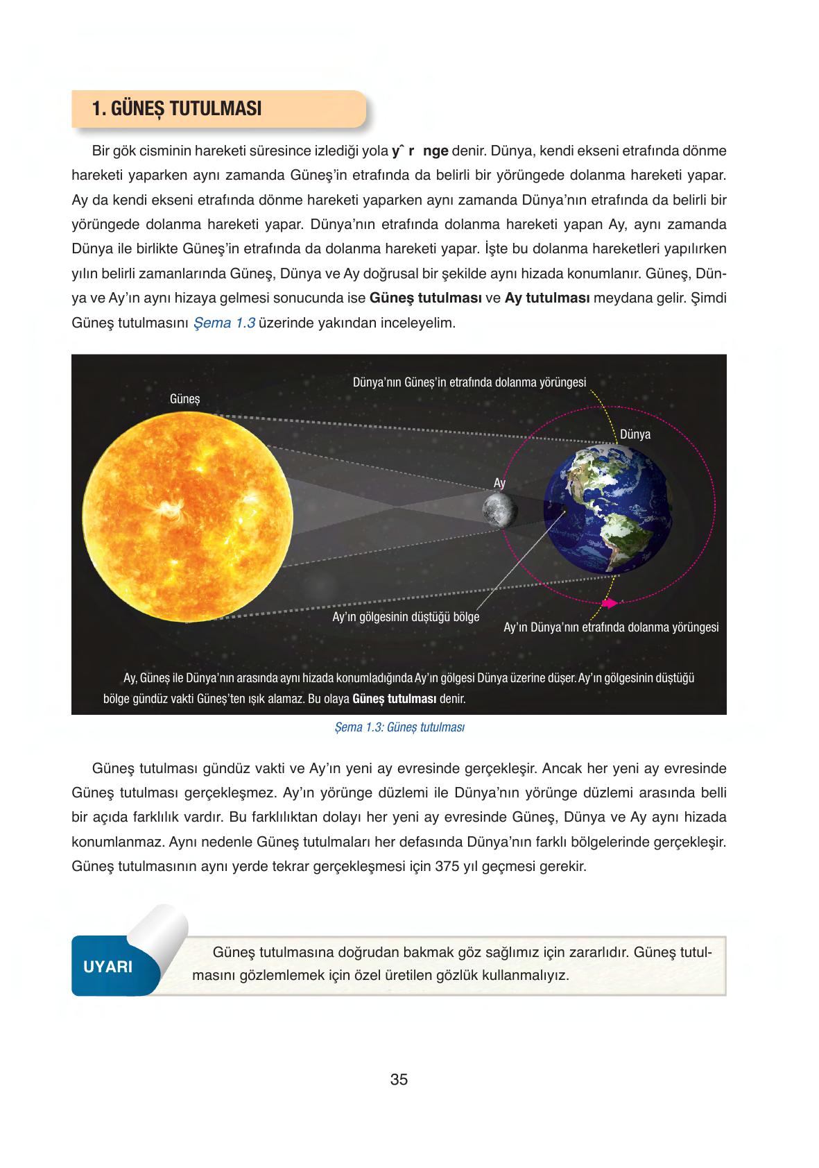 6. Sınıf Gün Yayıncılık Fen Bilimleri Ders Kitabı Sayfa 35 Cevapları