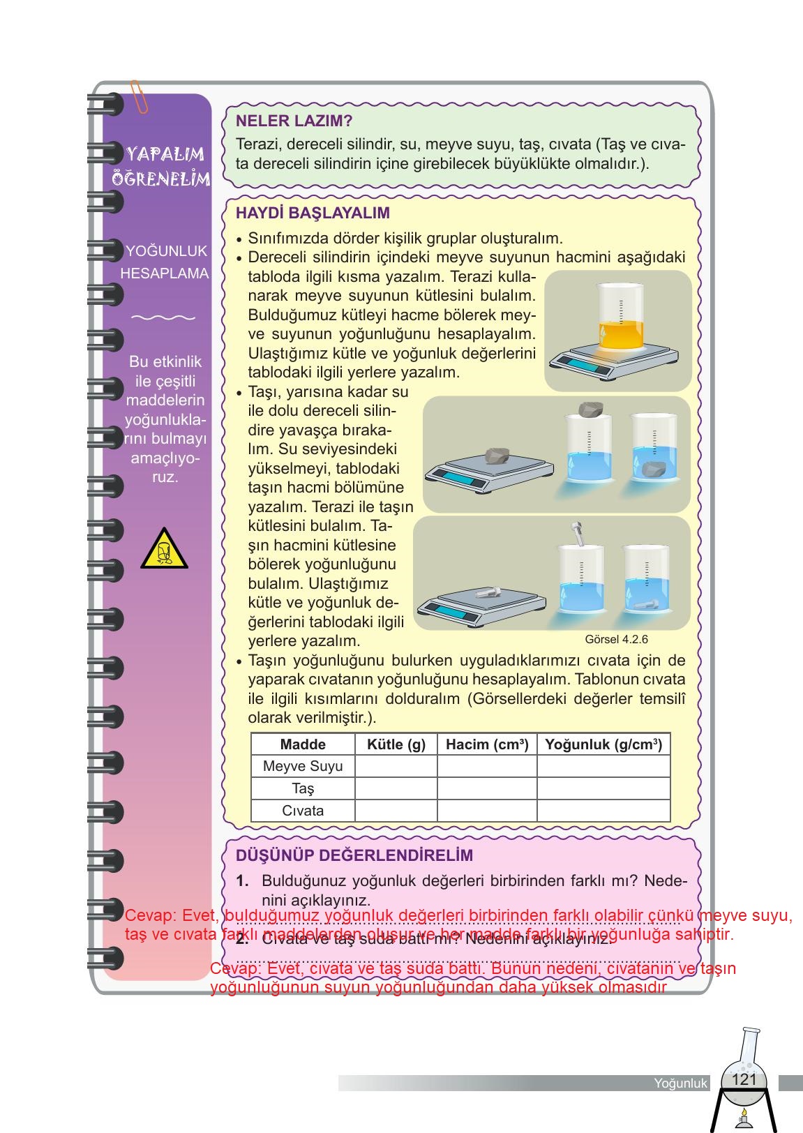 6. Sınıf Meb Yayınları Fen Bilimleri Ders Kitabı Sayfa 121 Cevapları