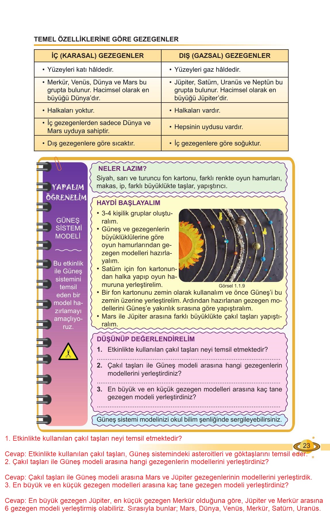 6. Sınıf Meb Yayınları Fen Bilimleri Ders Kitabı Sayfa 23 Cevapları 6. Sınıf Meb Yayınları Fen Bilimleri Ders Kitabı Sayfa 23 Cevapları