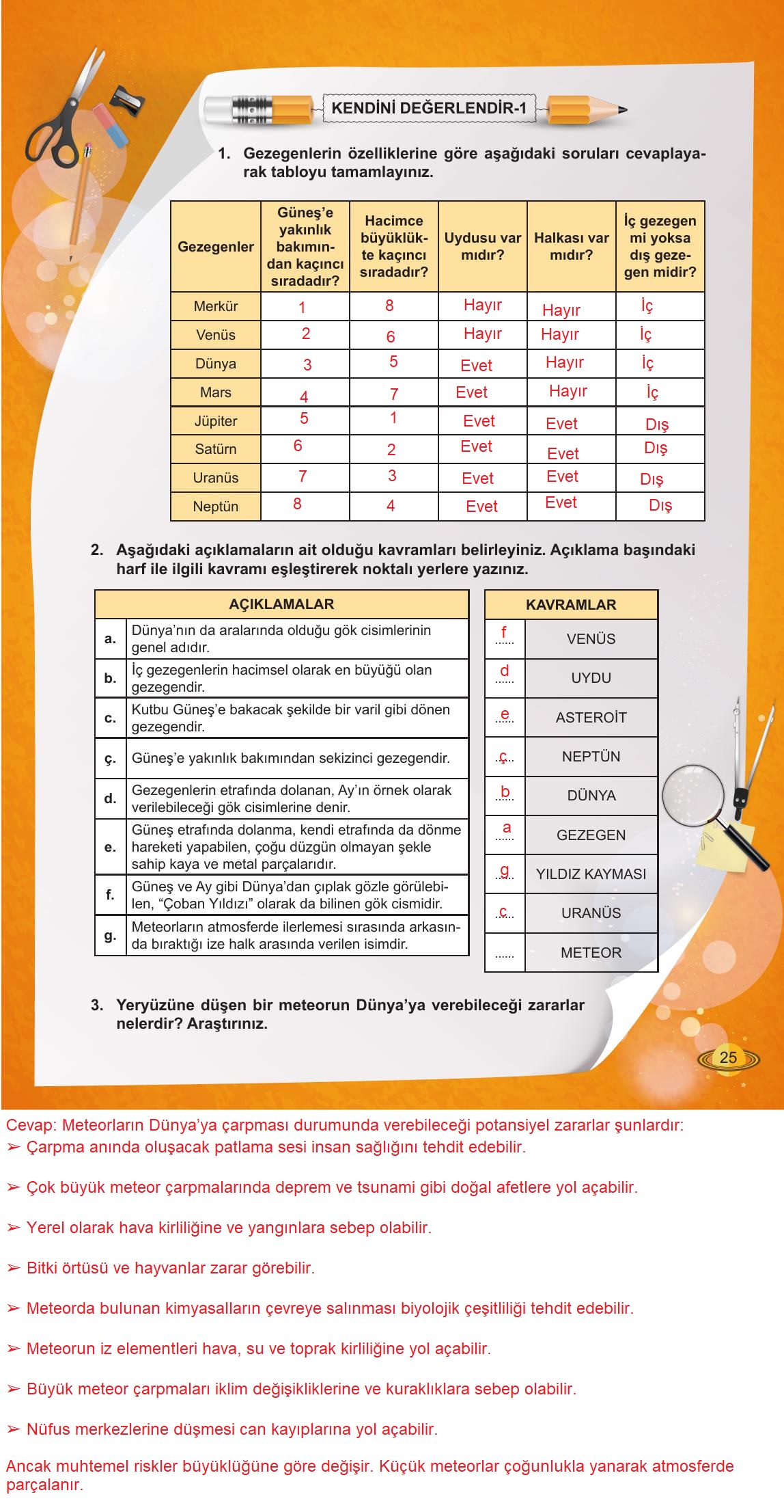 6. Sınıf Meb Yayınları Fen Bilimleri Ders Kitabı Sayfa 25 Cevapları