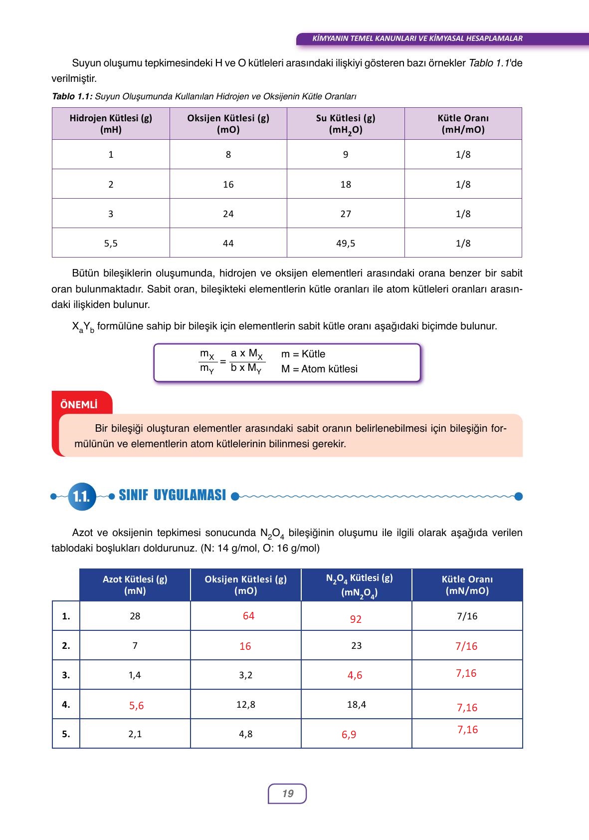 10. Sınıf Ata Yayınları Kimya Ders Kitabı Sayfa 19 Cevapları