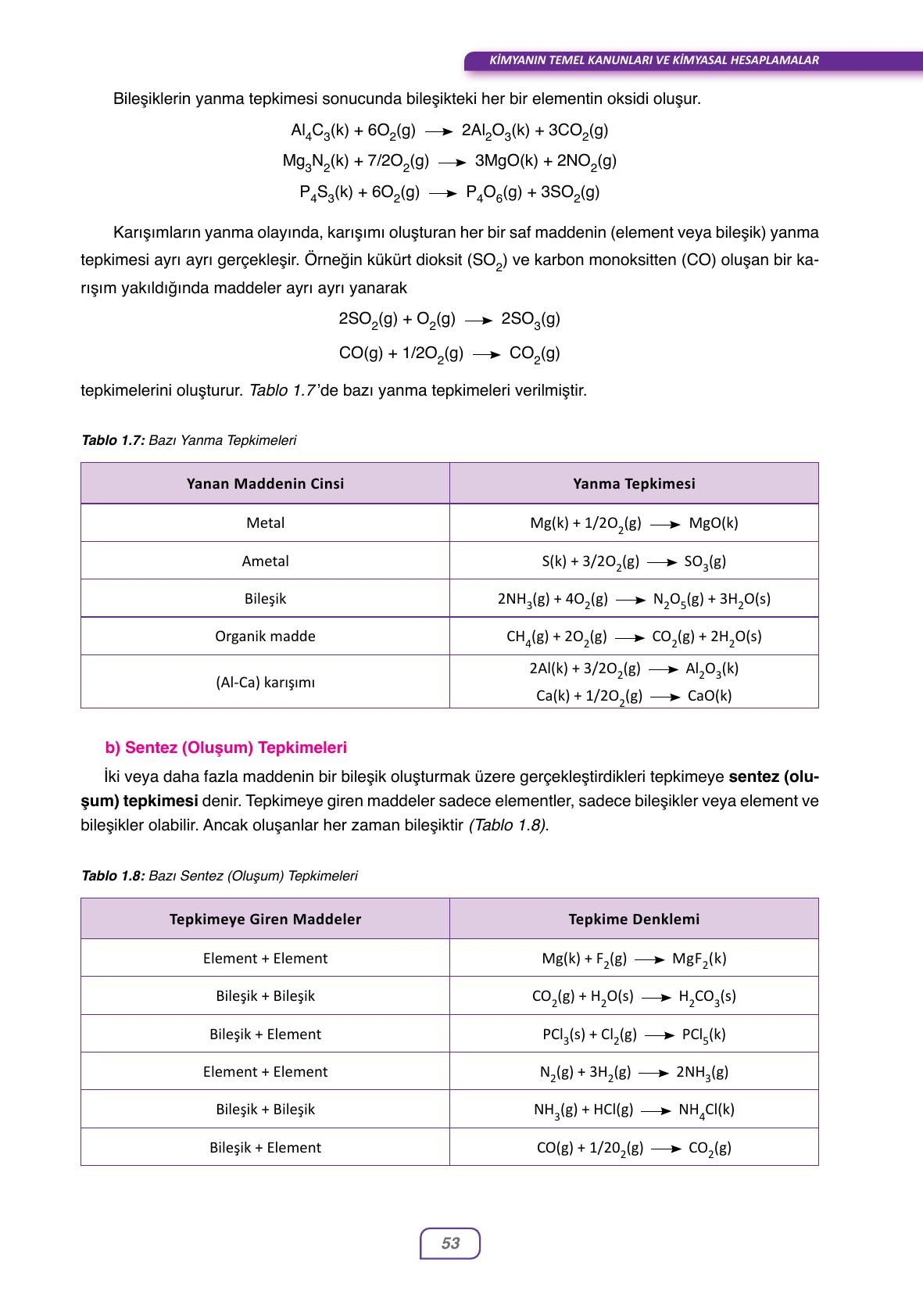 10. Sınıf Ata Yayınları Kimya Ders Kitabı Sayfa 53 Cevapları