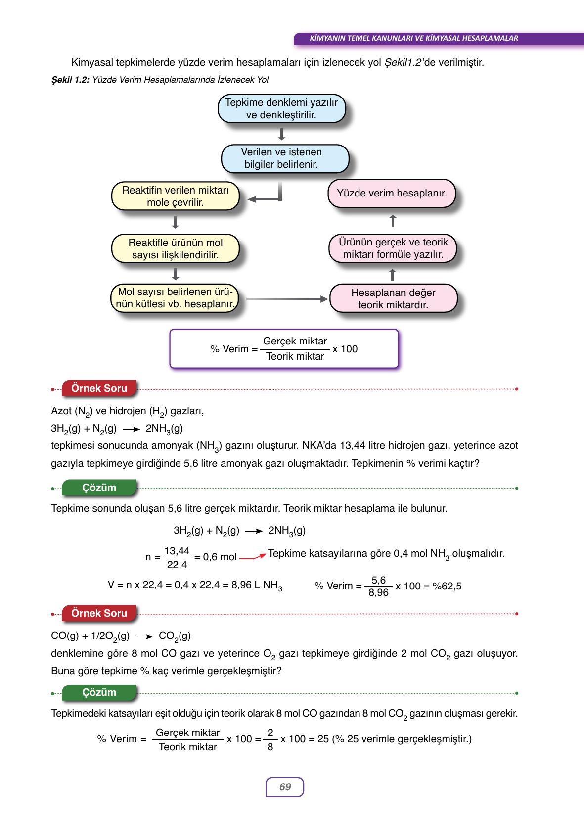 10. Sınıf Ata Yayınları Kimya Ders Kitabı Sayfa 69 Cevapları