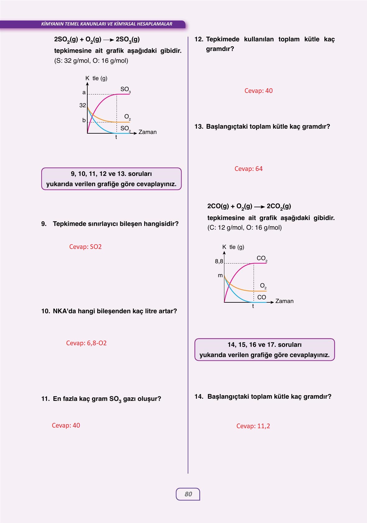 10. Sınıf Ata Yayınları Kimya Ders Kitabı Sayfa 80 Cevapları 10. Sınıf Ata Yayınları Kimya Ders Kitabı Sayfa 80 Cevapları