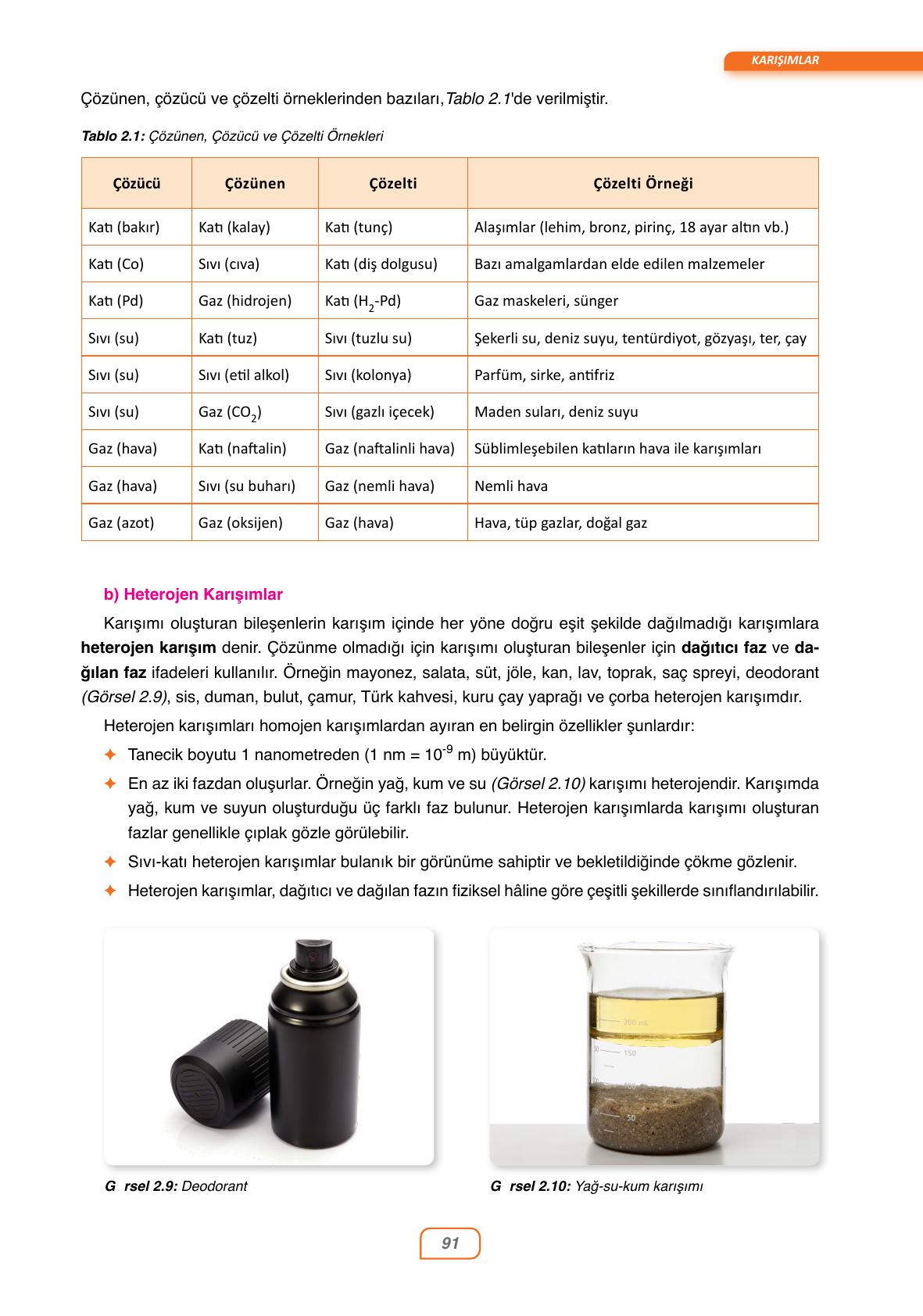 10. Sınıf Ata Yayınları Kimya Ders Kitabı Sayfa 91 Cevapları 10. Sınıf Ata Yayınları Kimya Ders Kitabı Sayfa 91 Cevapları