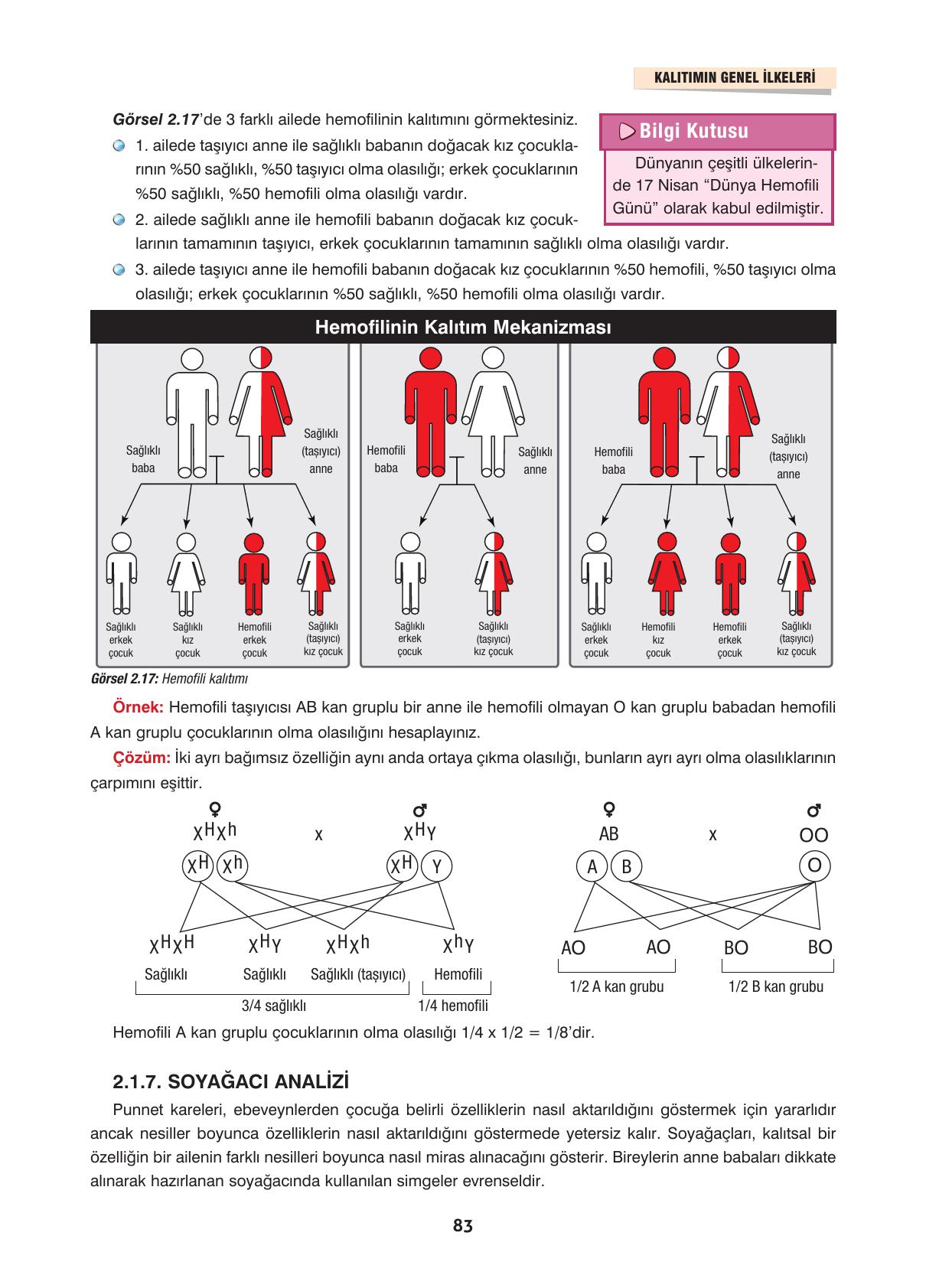 10. Sınıf Dörtel Yayınları Biyoloji Ders Kitabı Sayfa 83 Cevapları 10. Sınıf Dörtel Yayınları Biyoloji Ders Kitabı Sayfa 83 Cevapları