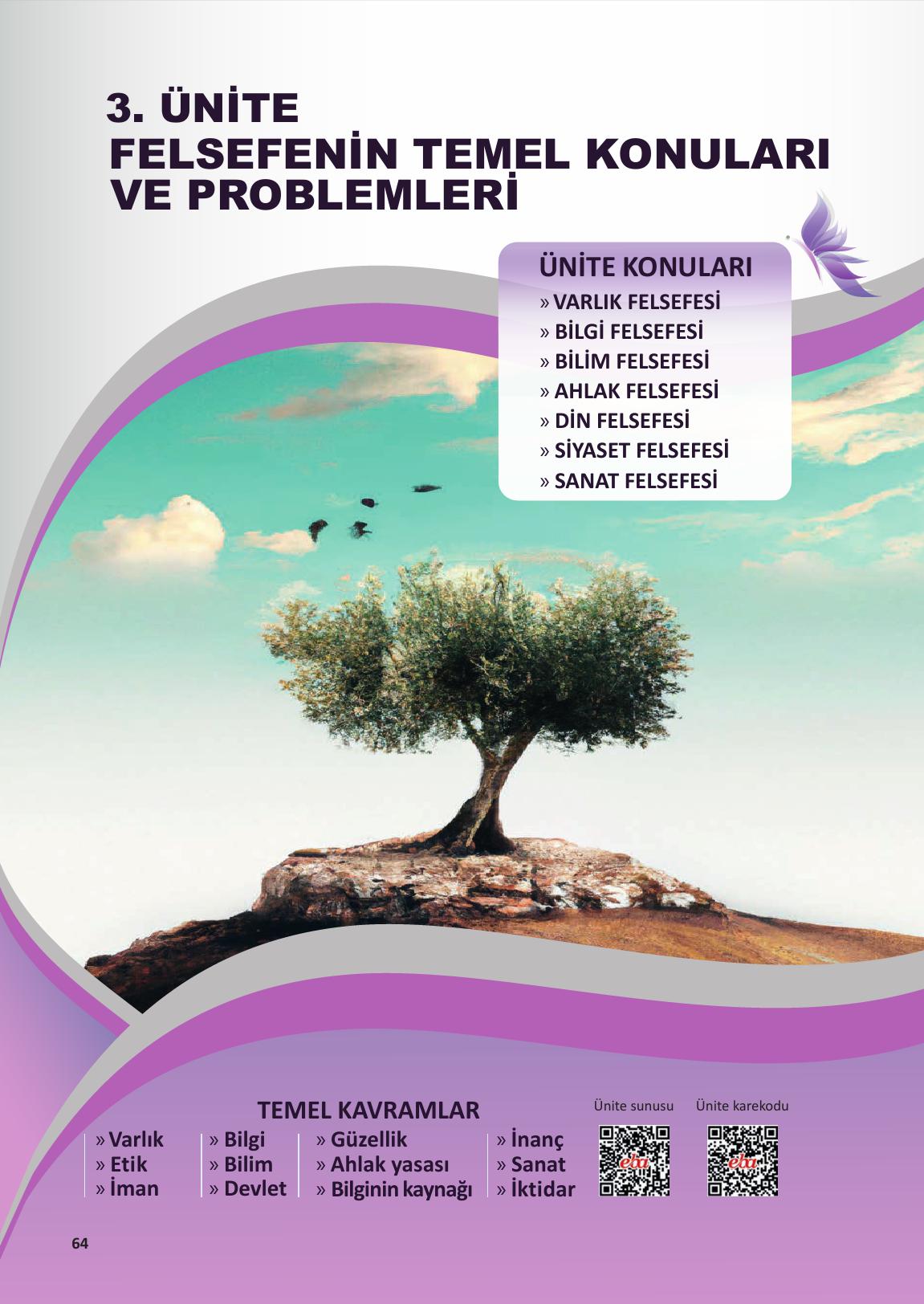 10. Sınıf Meb Yayınları Felsefe Ders Kitabı Sayfa 64 Cevapları 10. Sınıf Meb Yayınları Felsefe Ders Kitabı Sayfa 64 Cevapları