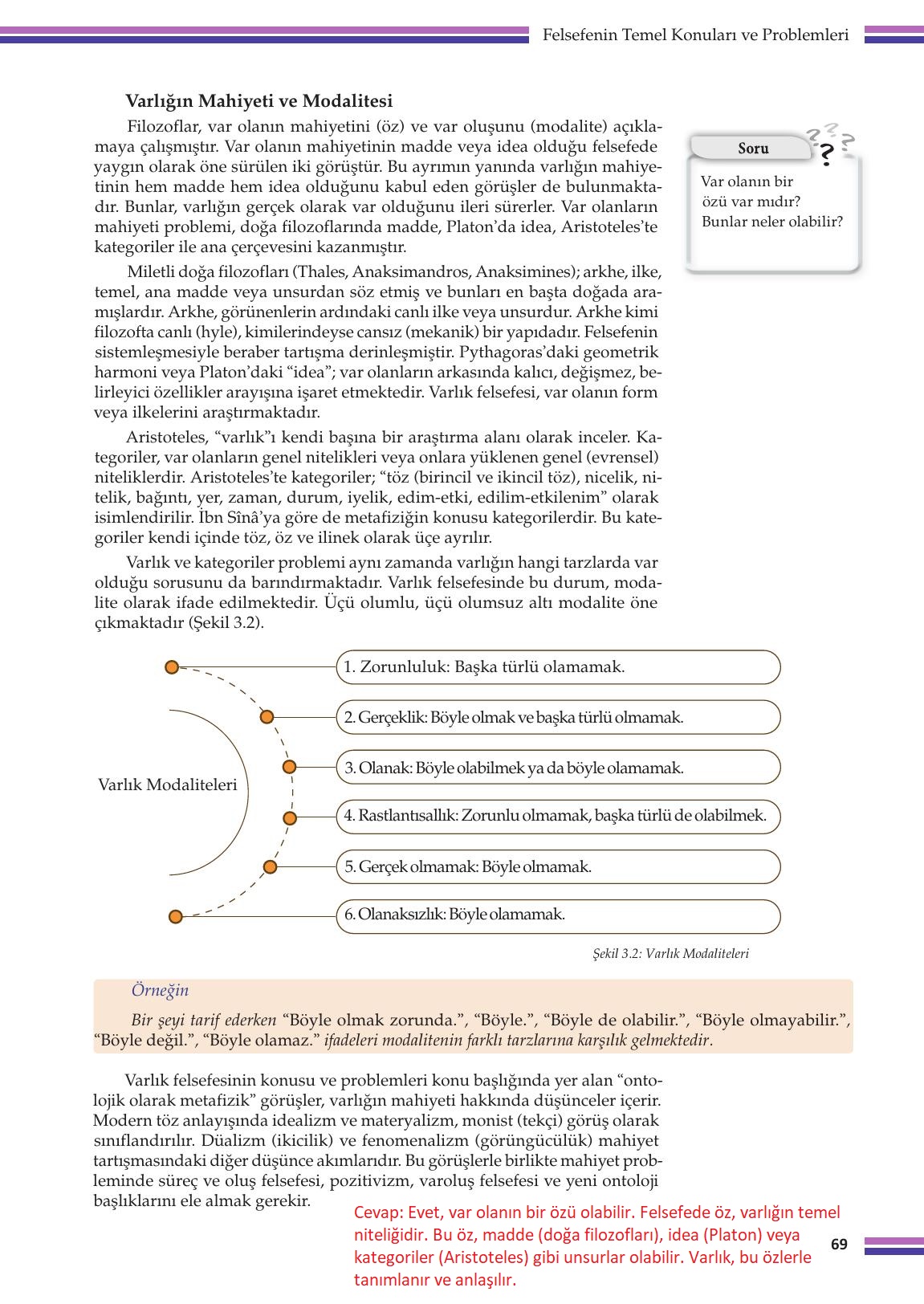 10. Sınıf Meb Yayınları Felsefe Ders Kitabı Sayfa 69 Cevapları 10. Sınıf Meb Yayınları Felsefe Ders Kitabı Sayfa 69 Cevapları