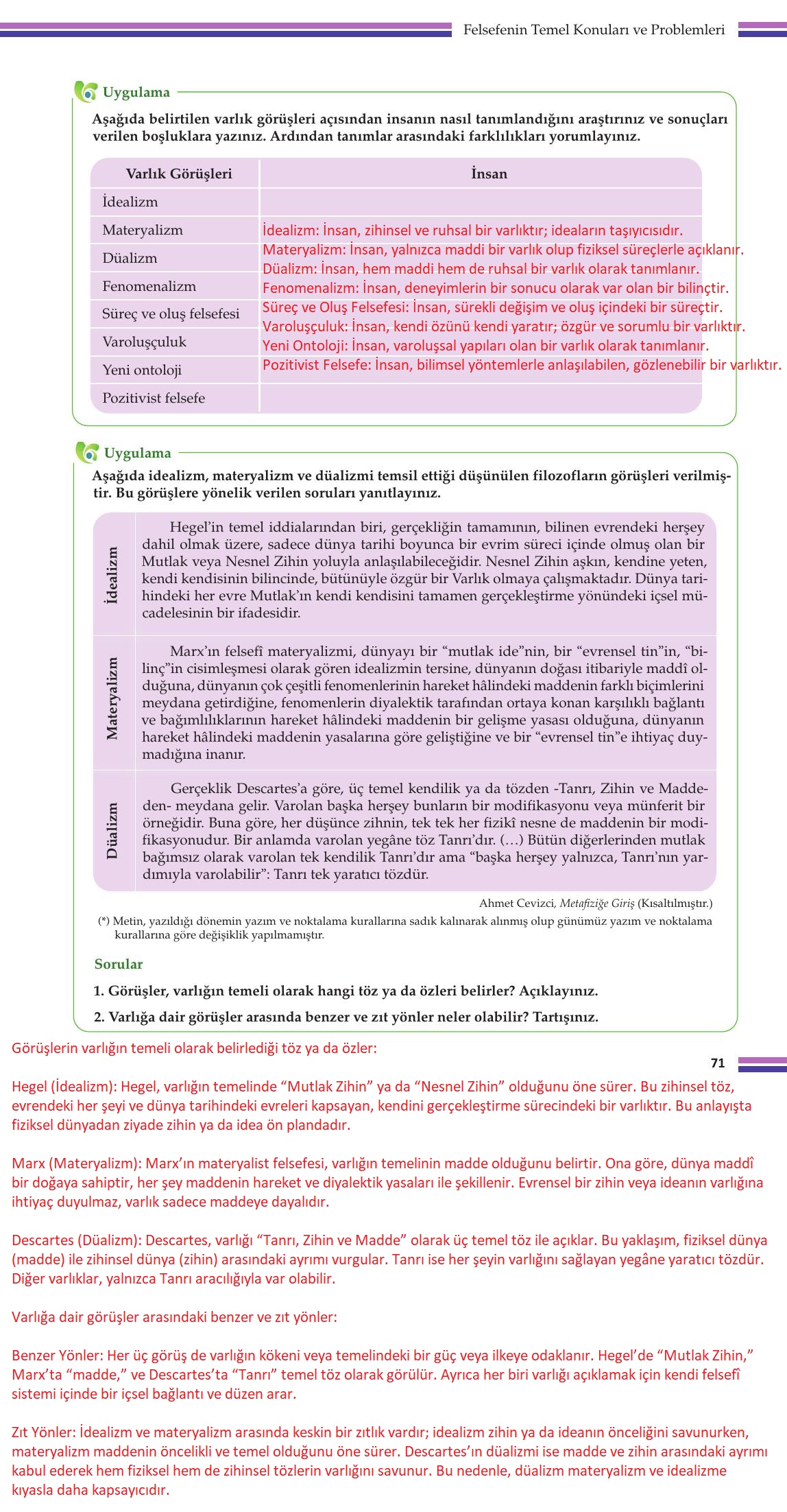 10. Sınıf Meb Yayınları Felsefe Ders Kitabı Sayfa 71 Cevapları 10. Sınıf Meb Yayınları Felsefe Ders Kitabı Sayfa 71 Cevapları