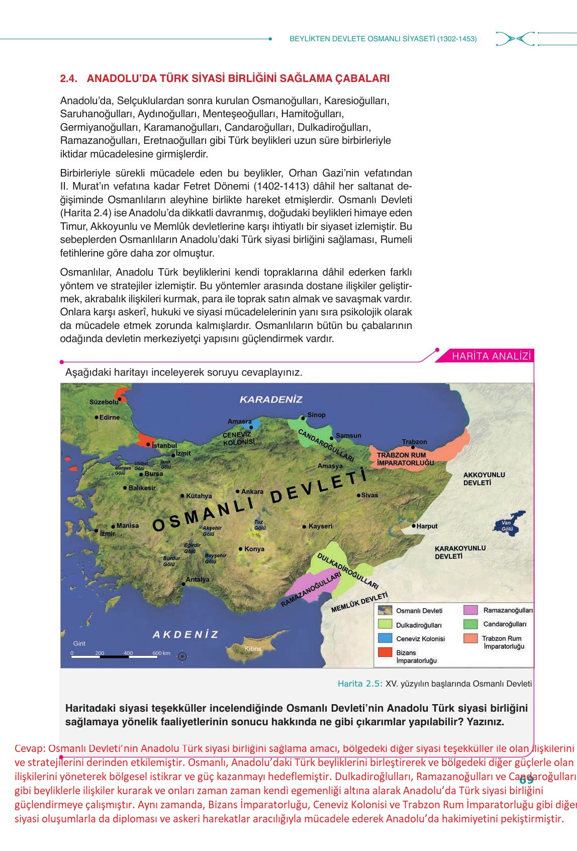 10. Sınıf Meb Yayınları Tarih Ders Kitabı Sayfa 69 Cevapları