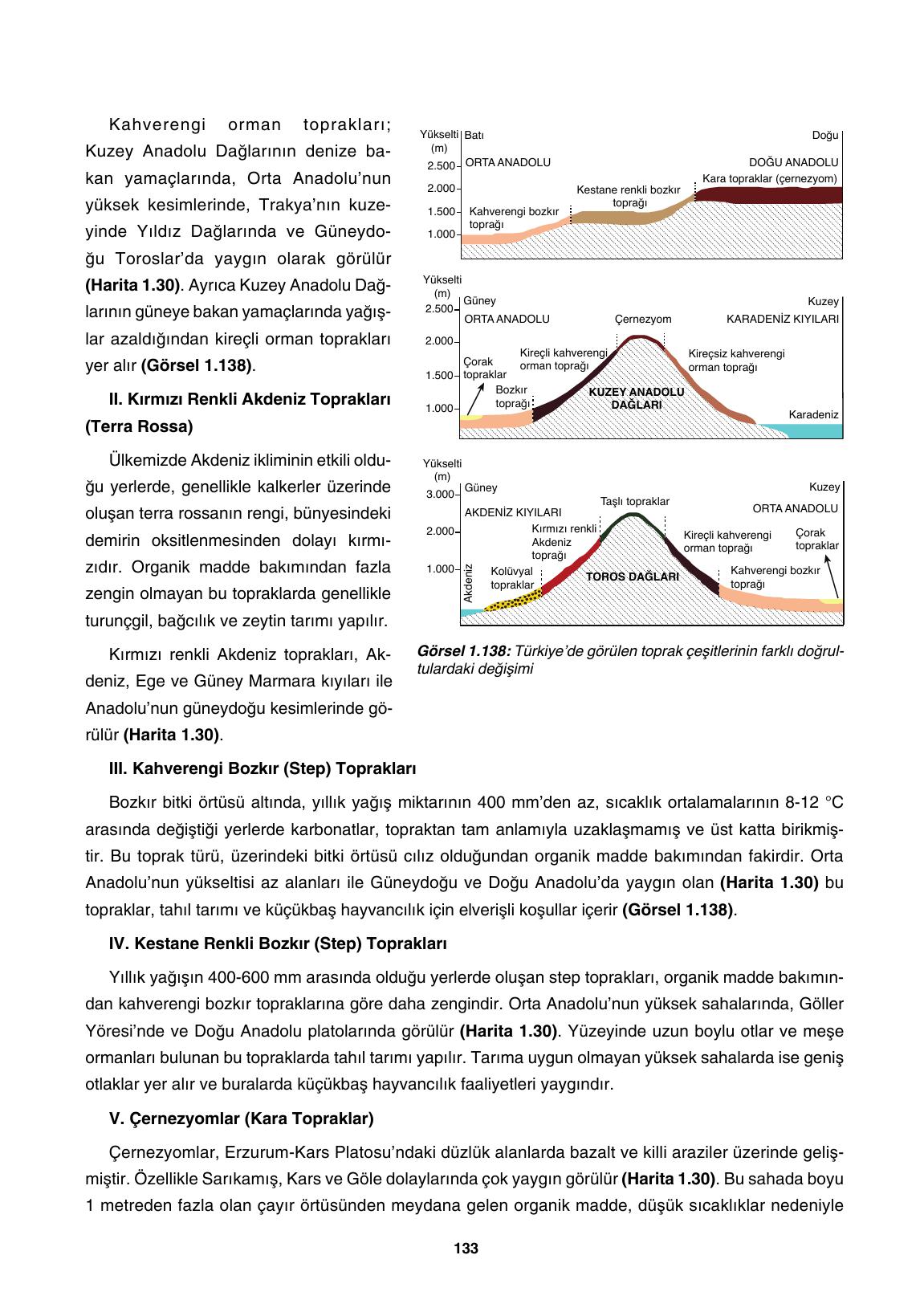 10. Sınıf Tutku Yayıncılık Coğrafya Ders Kitabı Sayfa 133 Cevapları
