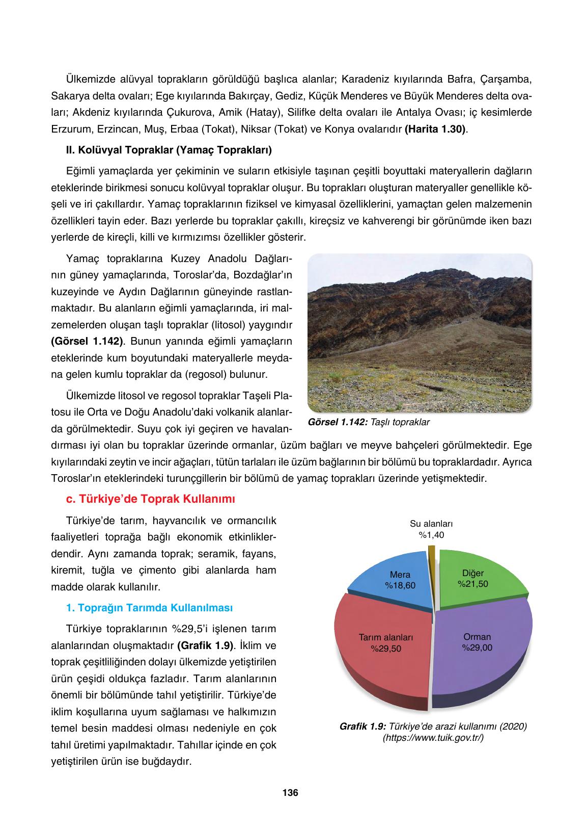 10. Sınıf Tutku Yayıncılık Coğrafya Ders Kitabı Sayfa 136 Cevapları 10. Sınıf Tutku Yayıncılık Coğrafya Ders Kitabı Sayfa 136 Cevapları