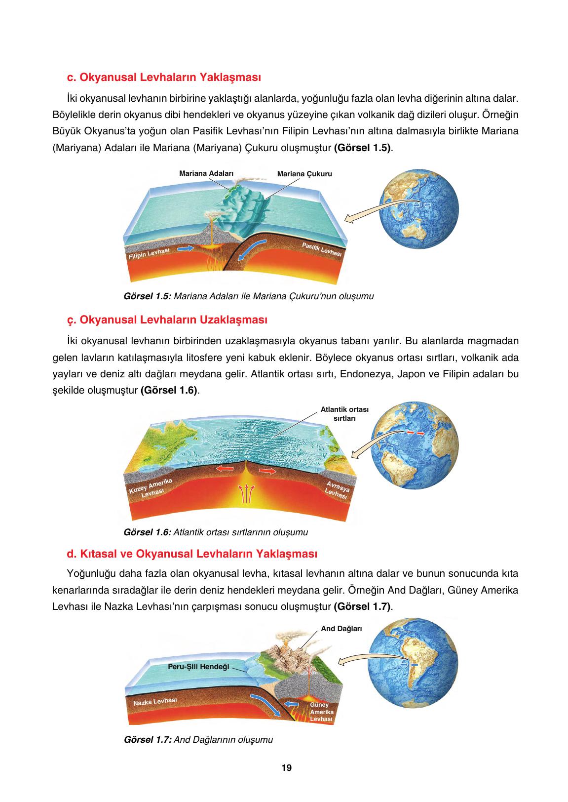 10. Sınıf Tutku Yayıncılık Coğrafya Ders Kitabı Sayfa 19 Cevapları 10. Sınıf Tutku Yayıncılık Coğrafya Ders Kitabı Sayfa 19 Cevapları