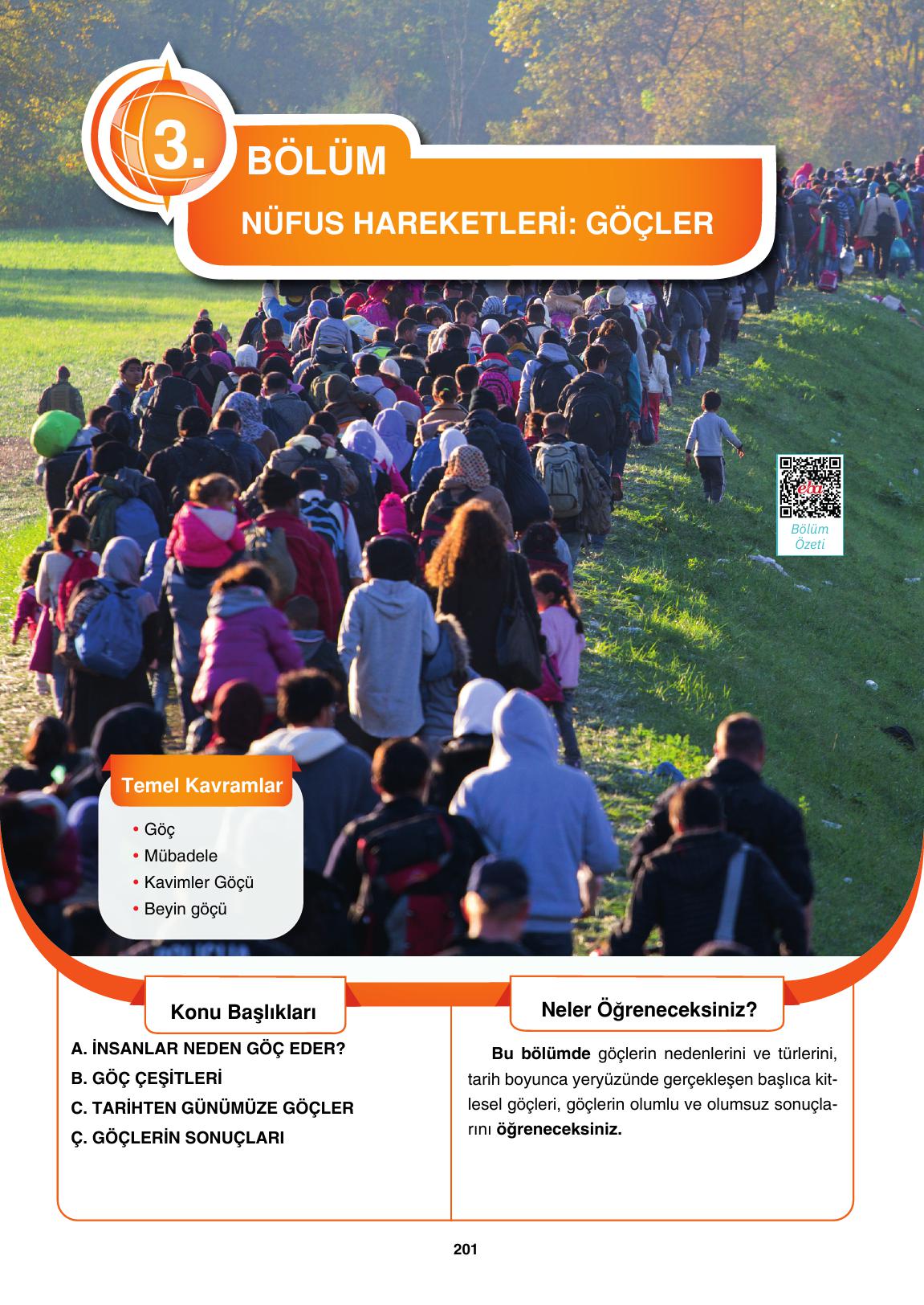 10. Sınıf Tutku Yayıncılık Coğrafya Ders Kitabı Sayfa 201 Cevapları 10. Sınıf Tutku Yayıncılık Coğrafya Ders Kitabı Sayfa 201 Cevapları