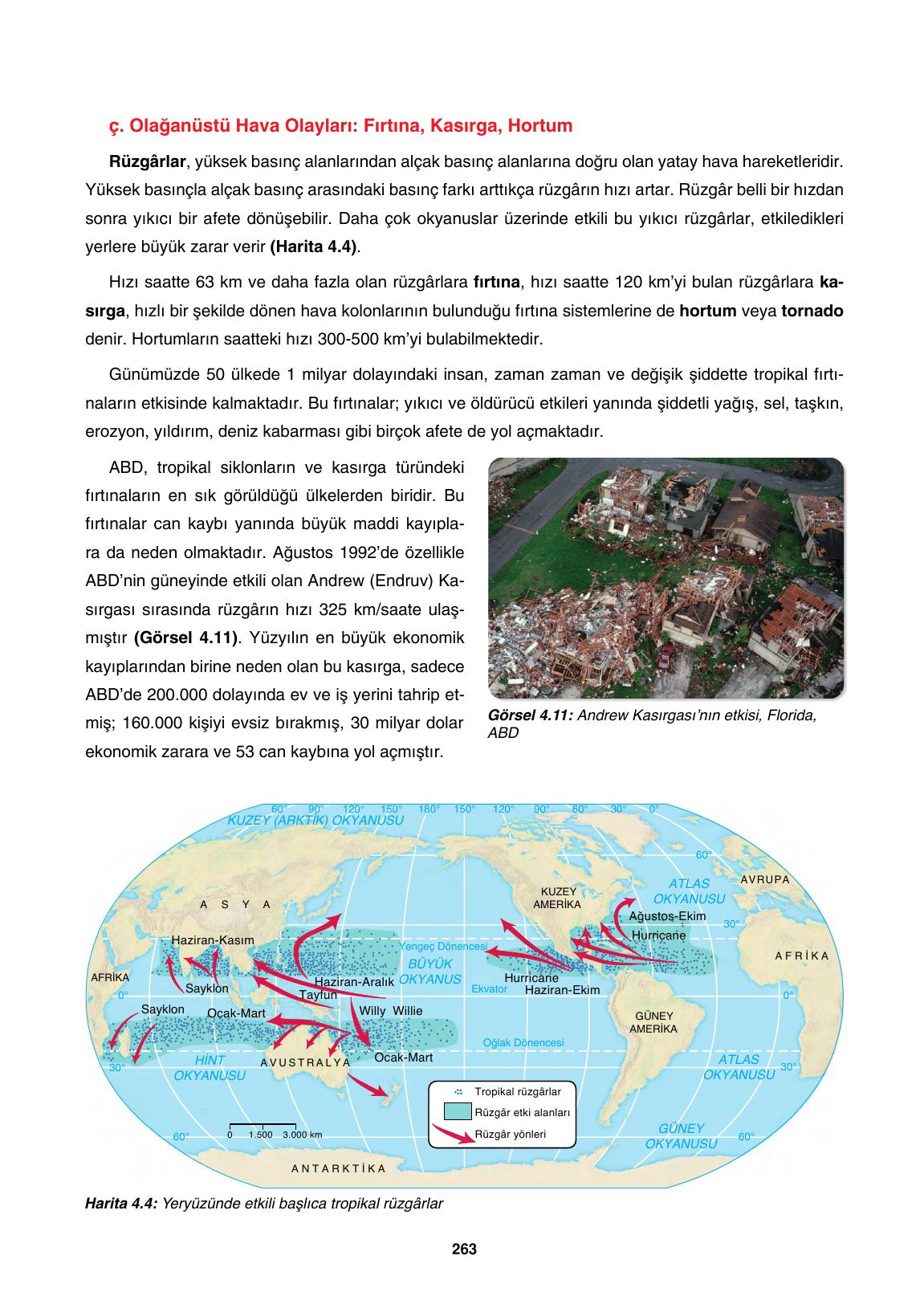 10. Sınıf Tutku Yayıncılık Coğrafya Ders Kitabı Sayfa 263 Cevapları 10. Sınıf Tutku Yayıncılık Coğrafya Ders Kitabı Sayfa 263 Cevapları