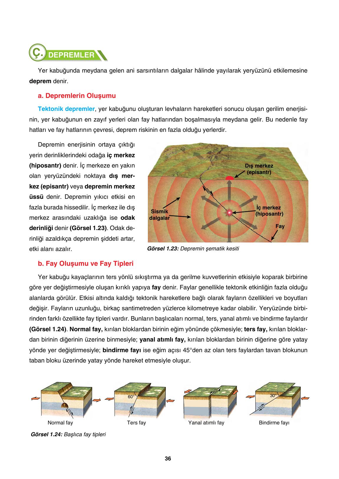 10. Sınıf Tutku Yayıncılık Coğrafya Ders Kitabı Sayfa 36 Cevapları 10. Sınıf Tutku Yayıncılık Coğrafya Ders Kitabı Sayfa 36 Cevapları