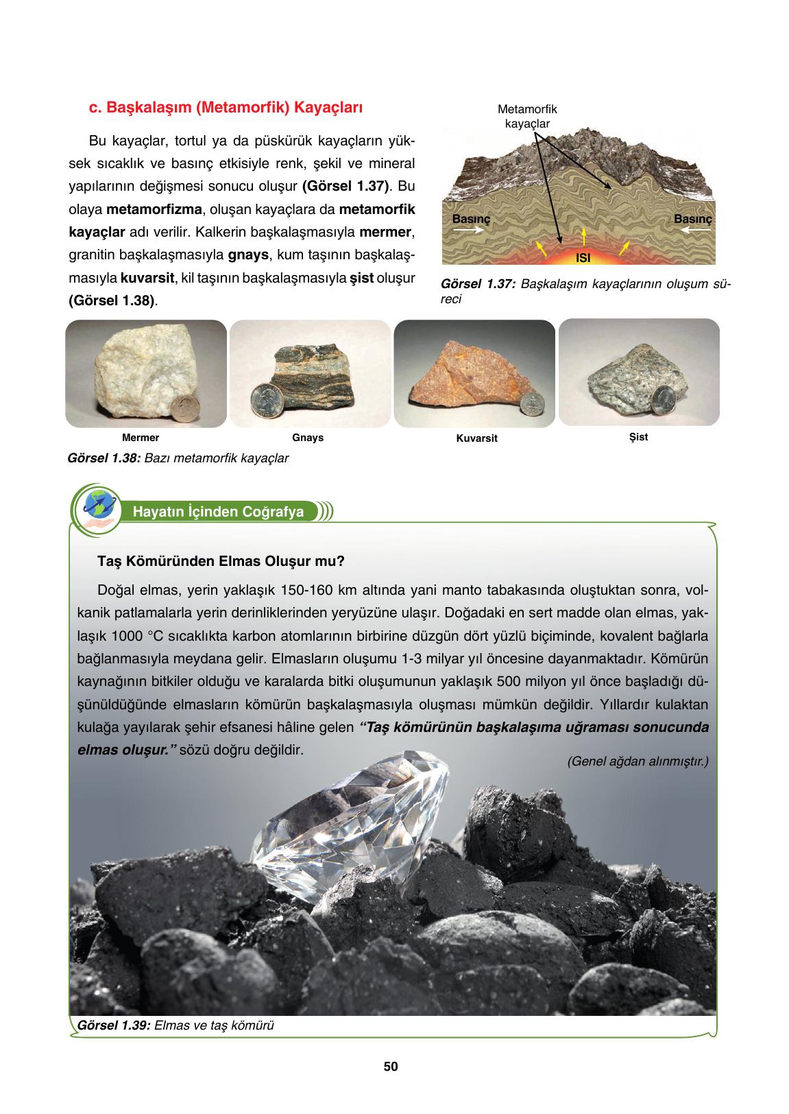 10. Sınıf Tutku Yayıncılık Coğrafya Ders Kitabı Sayfa 50 Cevapları