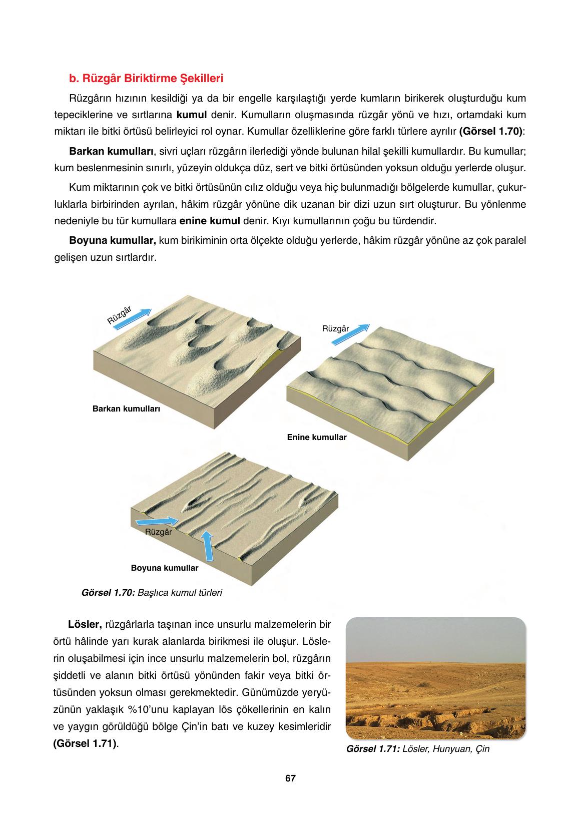 10. Sınıf Tutku Yayıncılık Coğrafya Ders Kitabı Sayfa 67 Cevapları 10. Sınıf Tutku Yayıncılık Coğrafya Ders Kitabı Sayfa 67 Cevapları