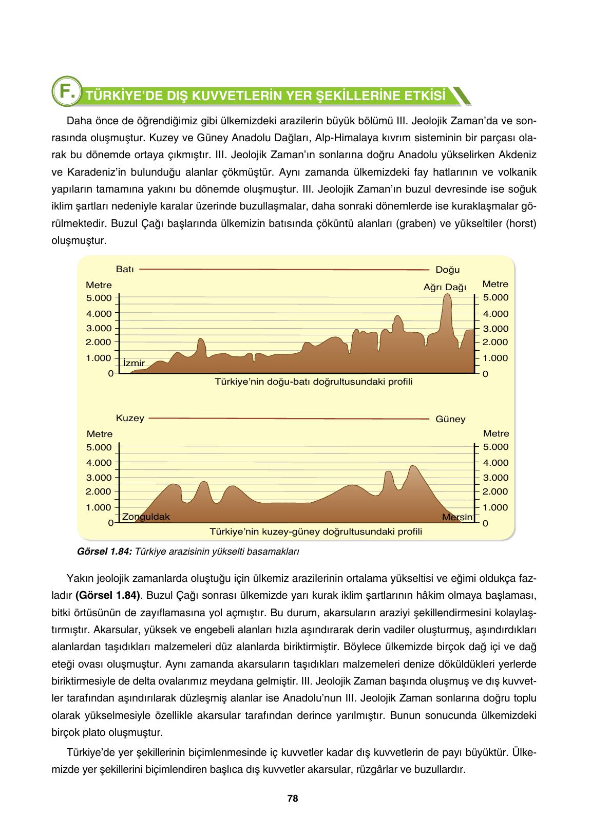 10. Sınıf Tutku Yayıncılık Coğrafya Ders Kitabı Sayfa 78 Cevapları 10. Sınıf Tutku Yayıncılık Coğrafya Ders Kitabı Sayfa 78 Cevapları