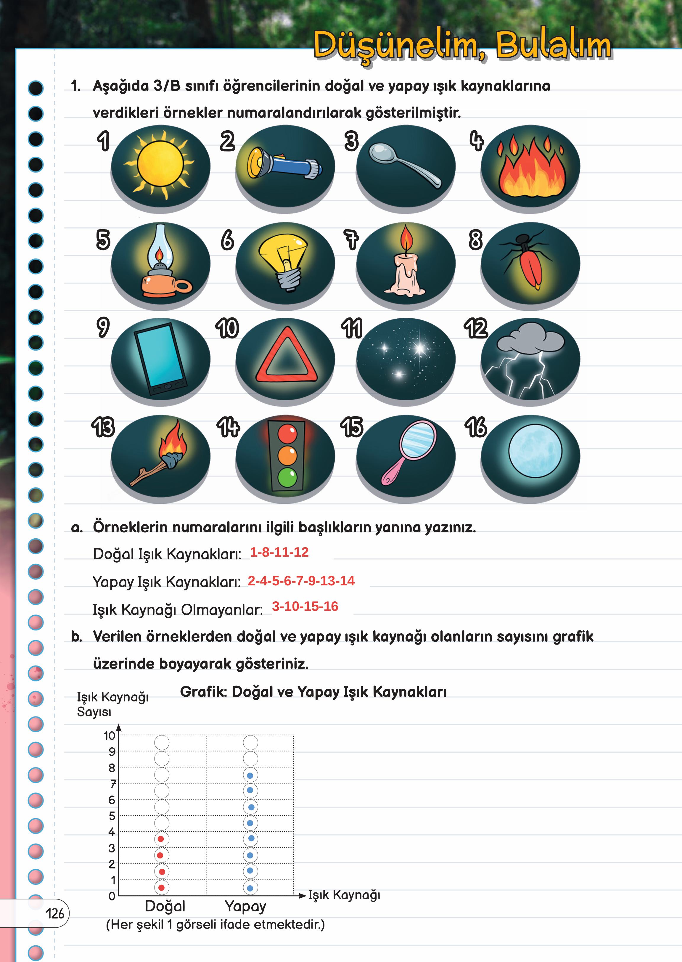 3. Sınıf Meb Yayınları Fen Bilimleri Ders Kitabı Sayfa 126 Cevapları