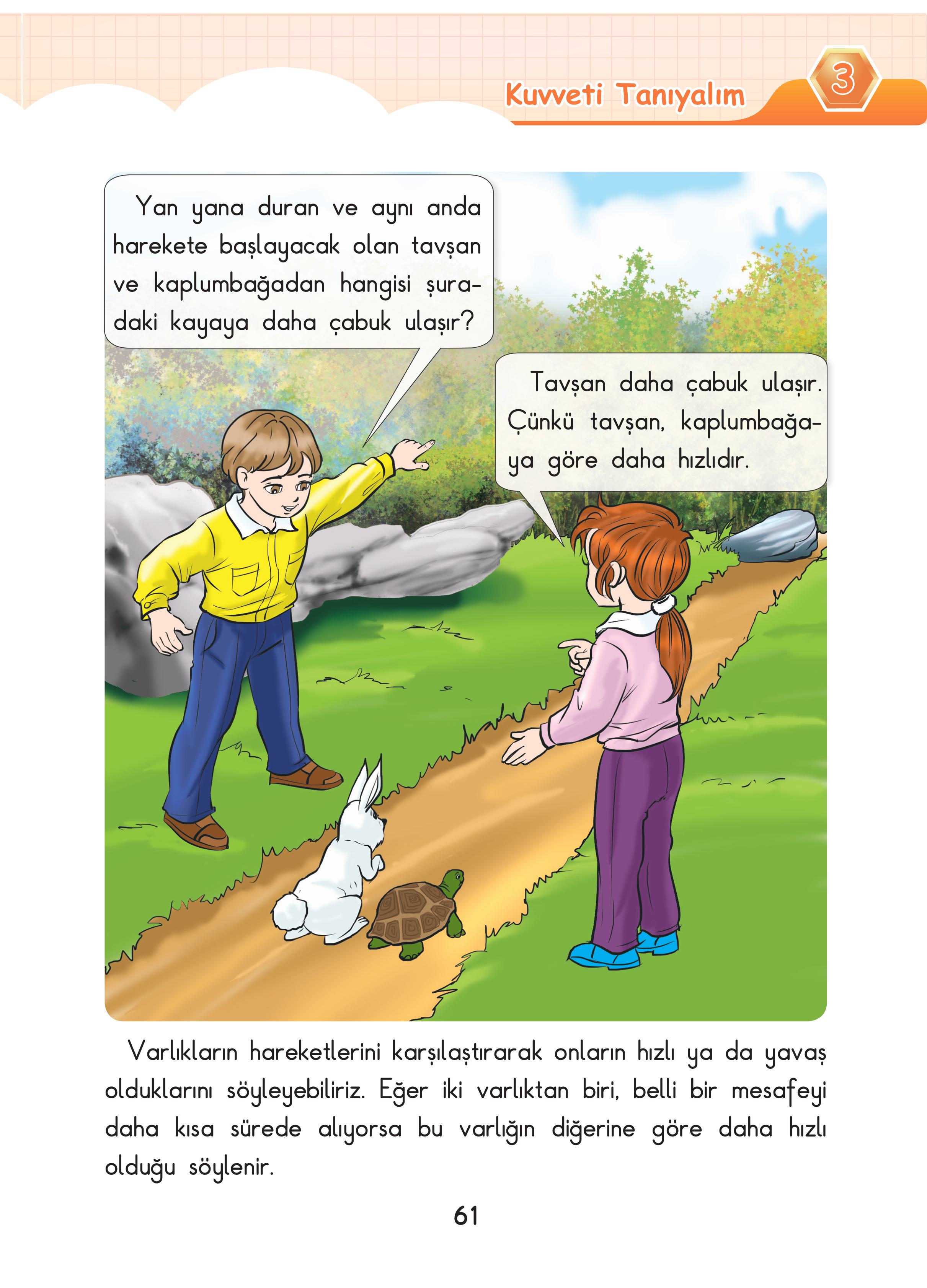 3. Sınıf Sdr Dikey Yayıncılık Fen Bilimleri Ders Kitabı Sayfa 61 Cevapları 3. Sınıf Sdr Dikey Yayıncılık Fen Bilimleri Ders Kitabı Sayfa 61 Cevapları