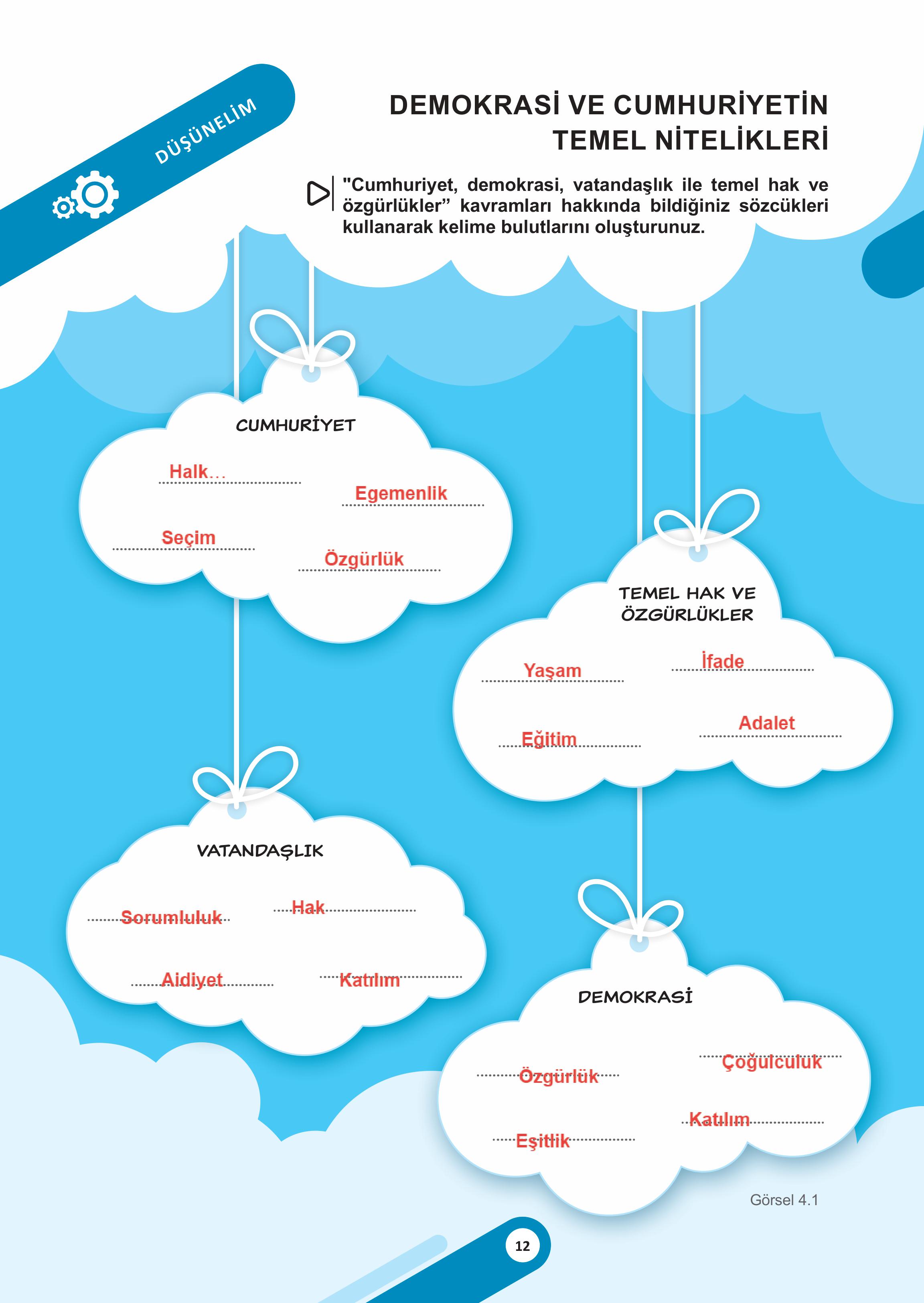 5. Sınıf Meb Yayınları Sosyal Bilgiler 2. Kitap Ders Kitabı Sayfa 12 Cevapları 5. Sınıf Meb Yayınları Sosyal Bilgiler 2. Kitap Ders Kitabı Sayfa 12 Cevapları