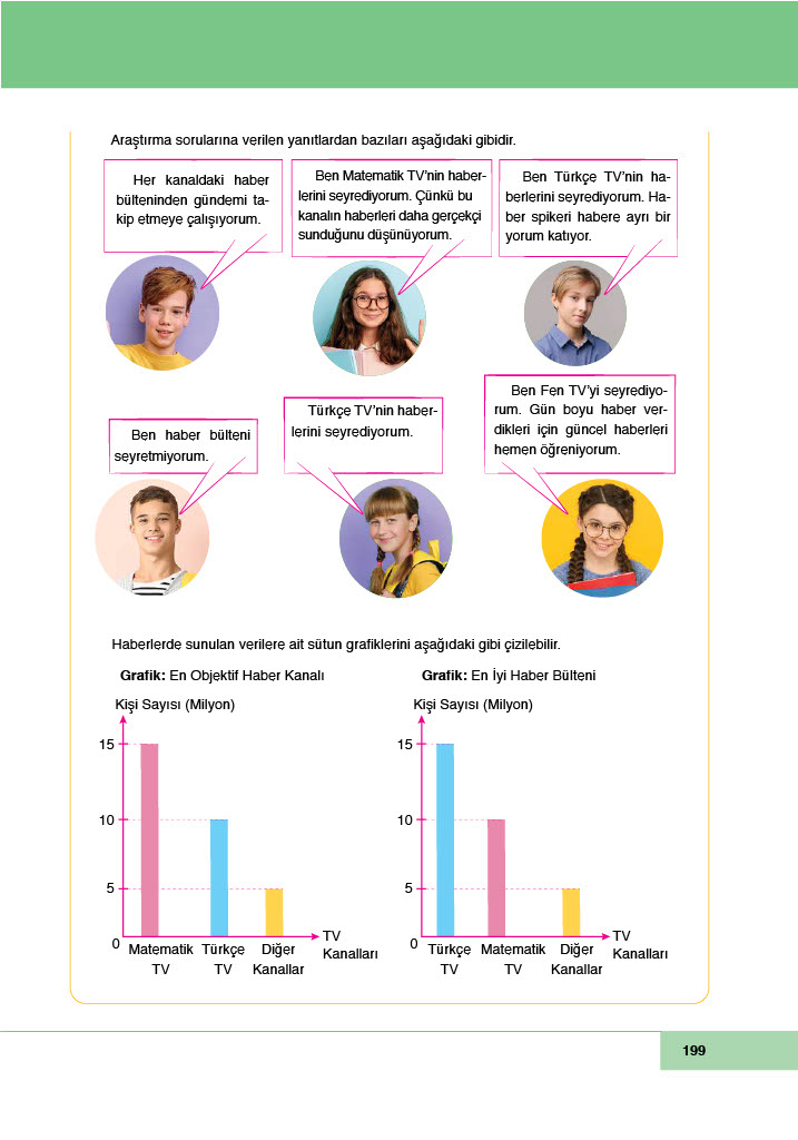 6. Sınıf Doğa Yayınları Matematik Ders Kitabı Sayfa 199 Cevapları 6. Sınıf Doğa Yayınları Matematik Ders Kitabı Sayfa 199 Cevapları