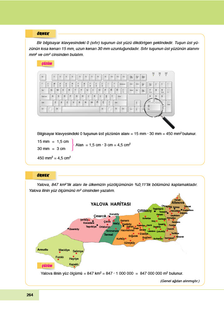 6. Sınıf Doğa Yayınları Matematik Ders Kitabı Sayfa 264 Cevapları