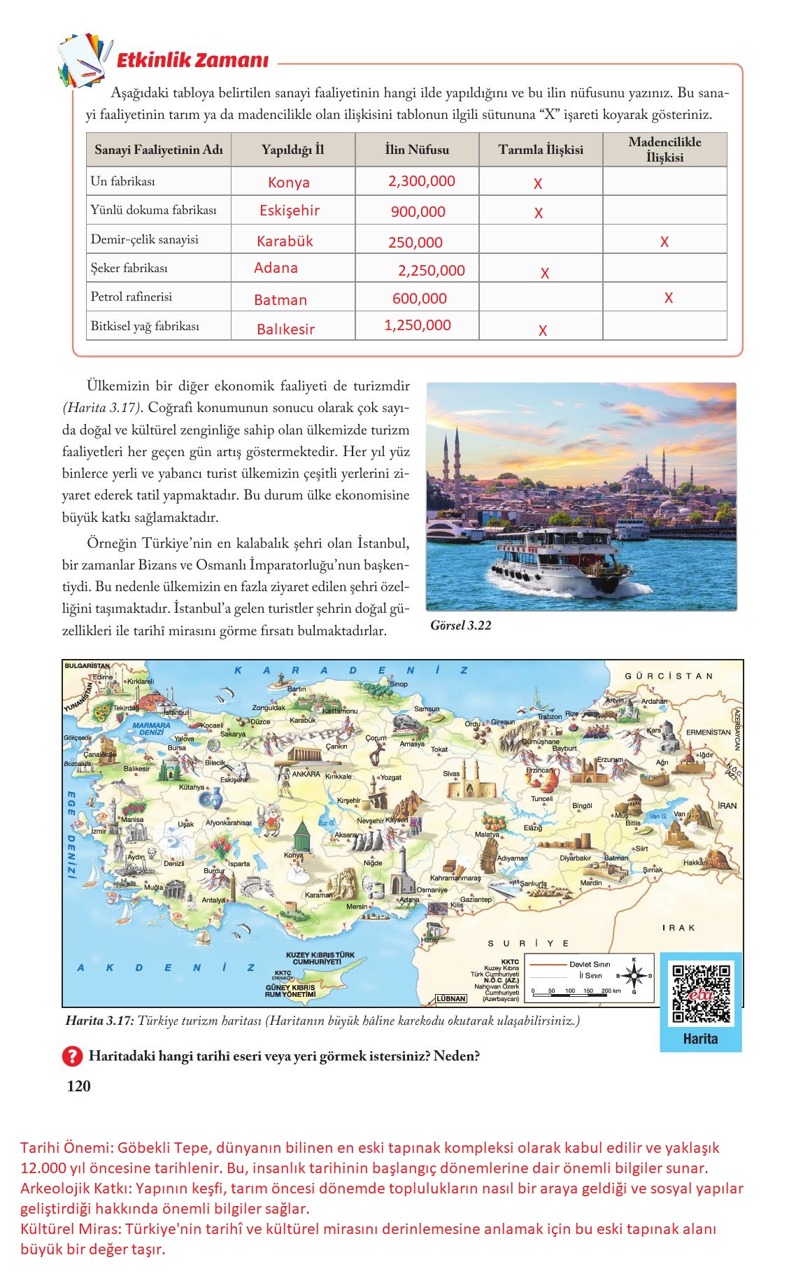 6. Sınıf Evos Yayınları Sosyal Bilgiler Ders Kitabı Sayfa 120 Cevapları