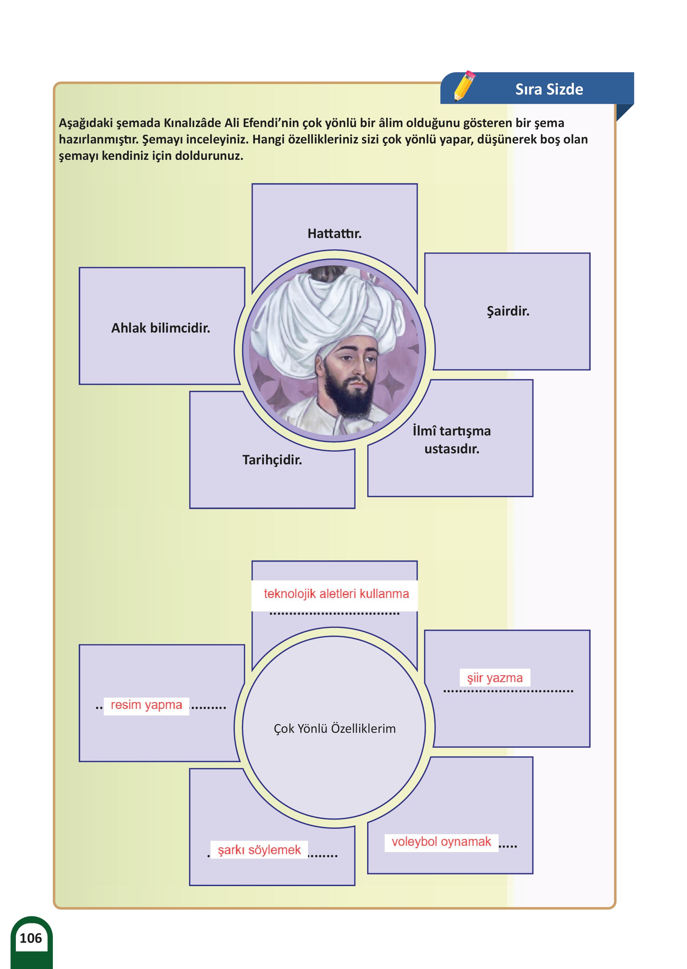 6. Sınıf Meb Yayınları Kültür Ve Medeniyetimize Yön Verenler Ders Kitabı Sayfa 107 Cevapları