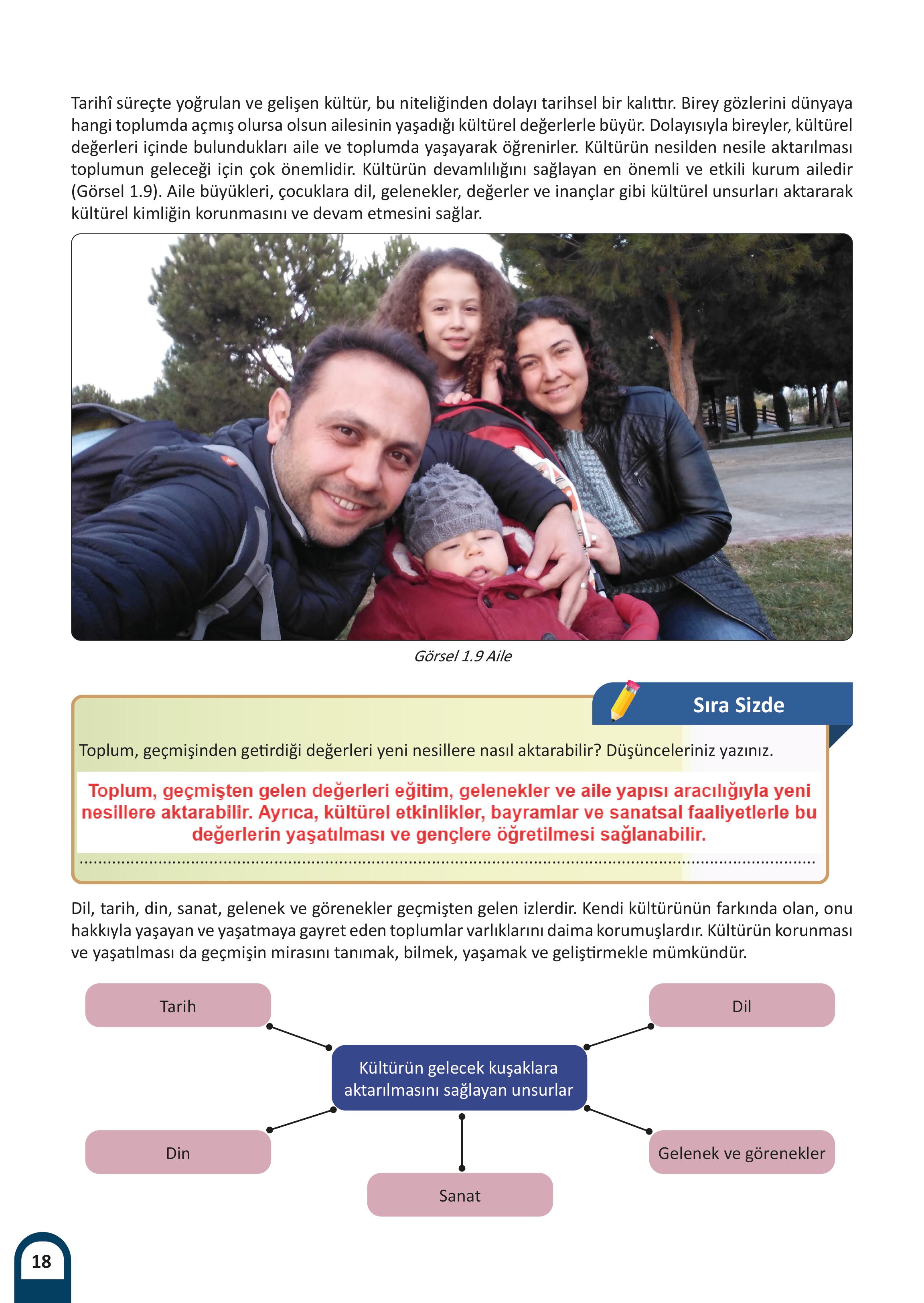 6. Sınıf Meb Yayınları Kültür Ve Medeniyetimize Yön Verenler Ders Kitabı Sayfa 19 Cevapları