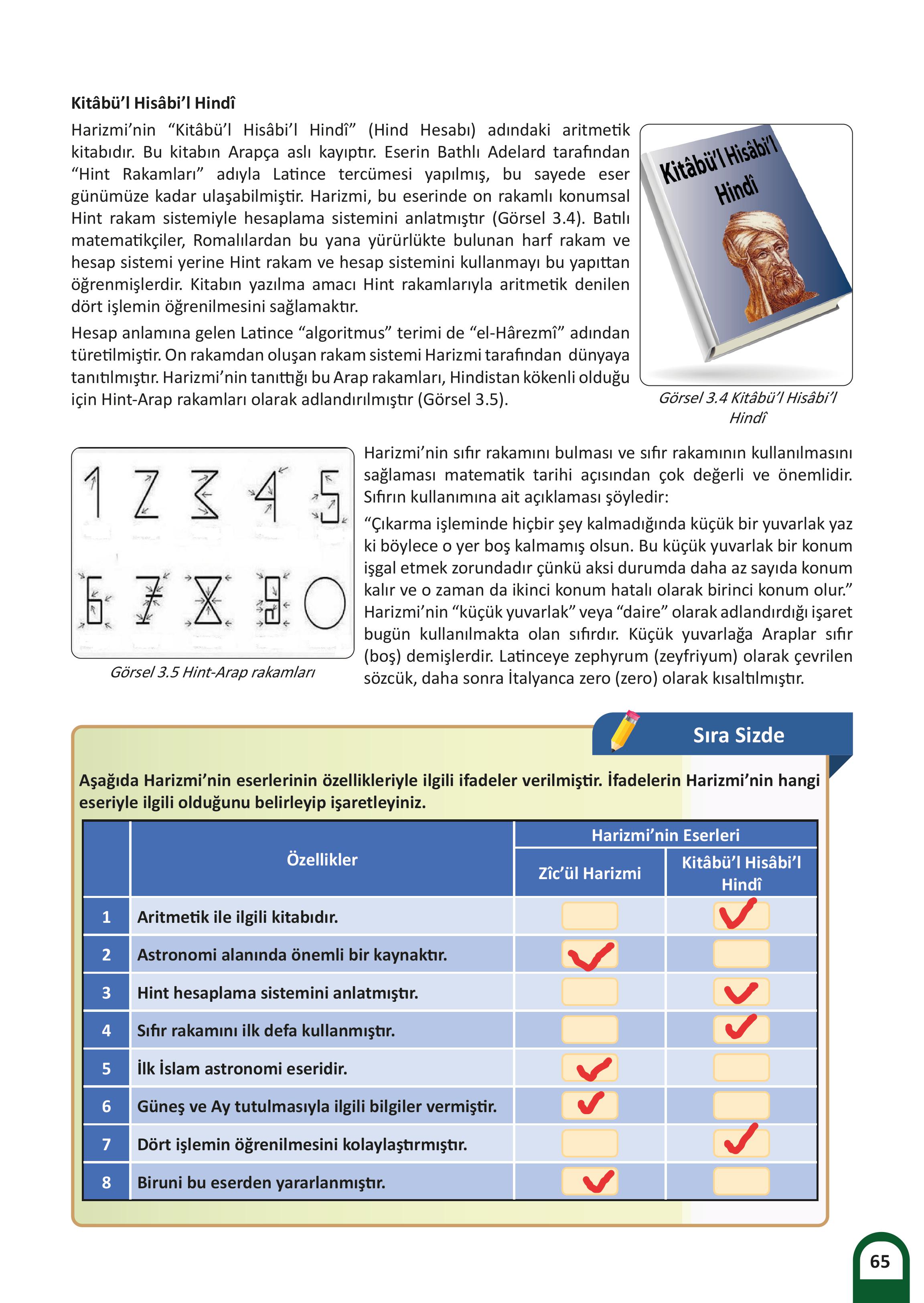 6. Sınıf Meb Yayınları Kültür Ve Medeniyetimize Yön Verenler Ders Kitabı Sayfa 66 Cevapları