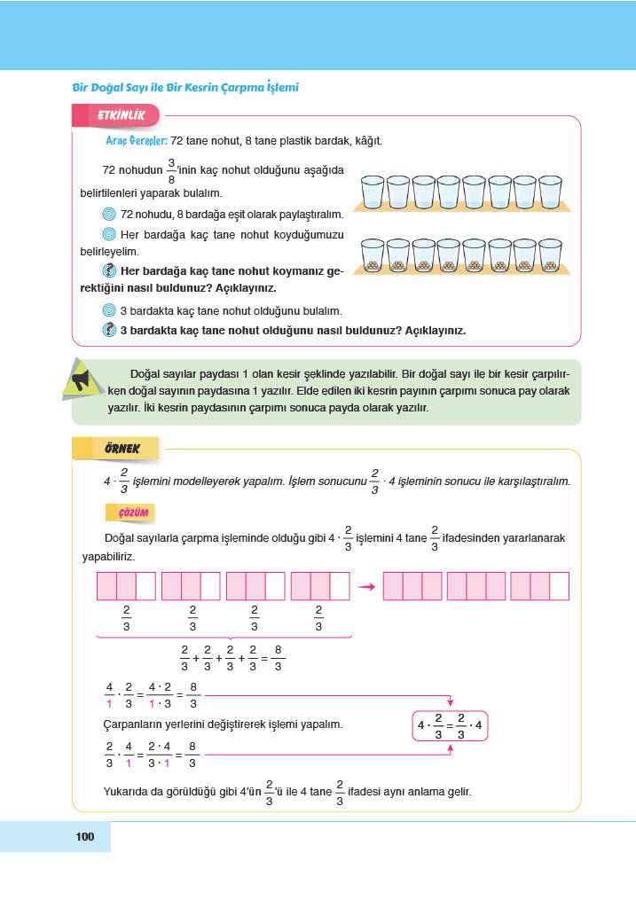 6. Sınıf Meb Yayınları Matematik Ders Kitabı Sayfa 100 Cevapları