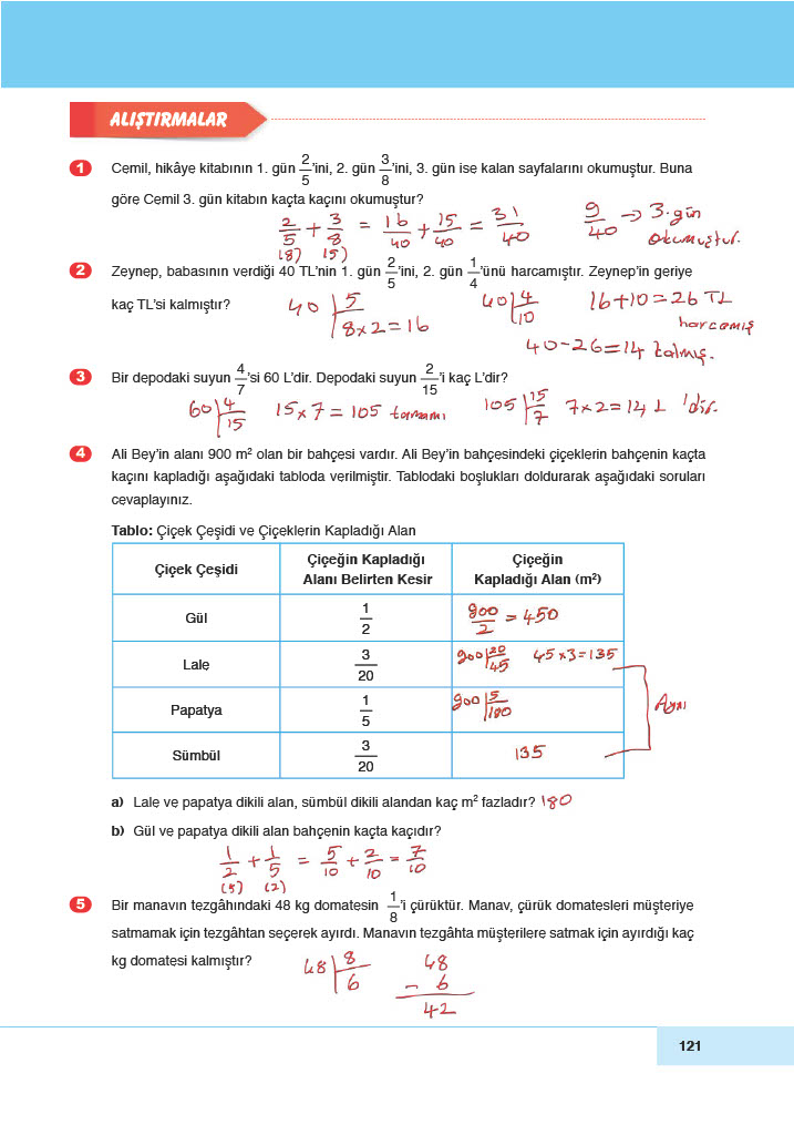 6. Sınıf Meb Yayınları Matematik Ders Kitabı Sayfa 121 Cevapları