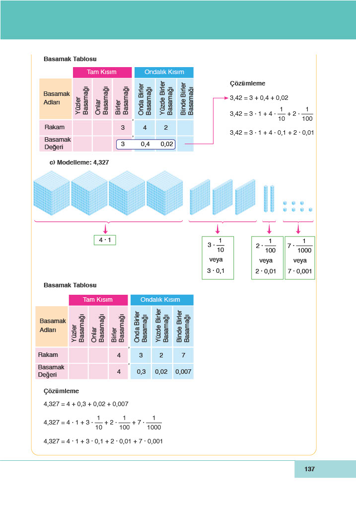 6. Sınıf Meb Yayınları Matematik Ders Kitabı Sayfa 137 Cevapları