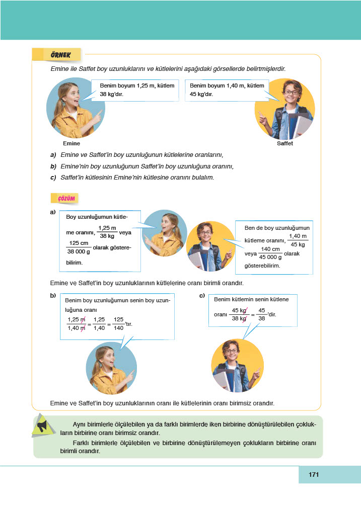 6. Sınıf Meb Yayınları Matematik Ders Kitabı Sayfa 171 Cevapları