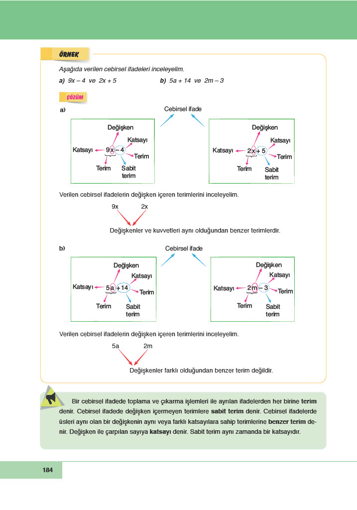 6. Sınıf Meb Yayınları Matematik Ders Kitabı Sayfa 184 Cevapları
