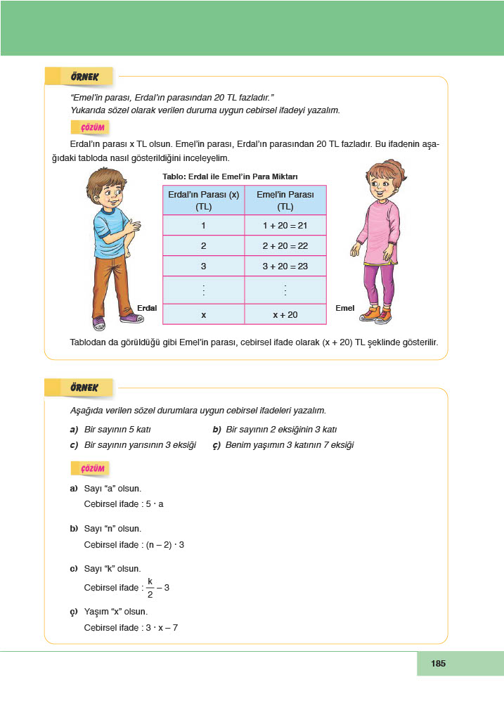 6. Sınıf Meb Yayınları Matematik Ders Kitabı Sayfa 185 Cevapları